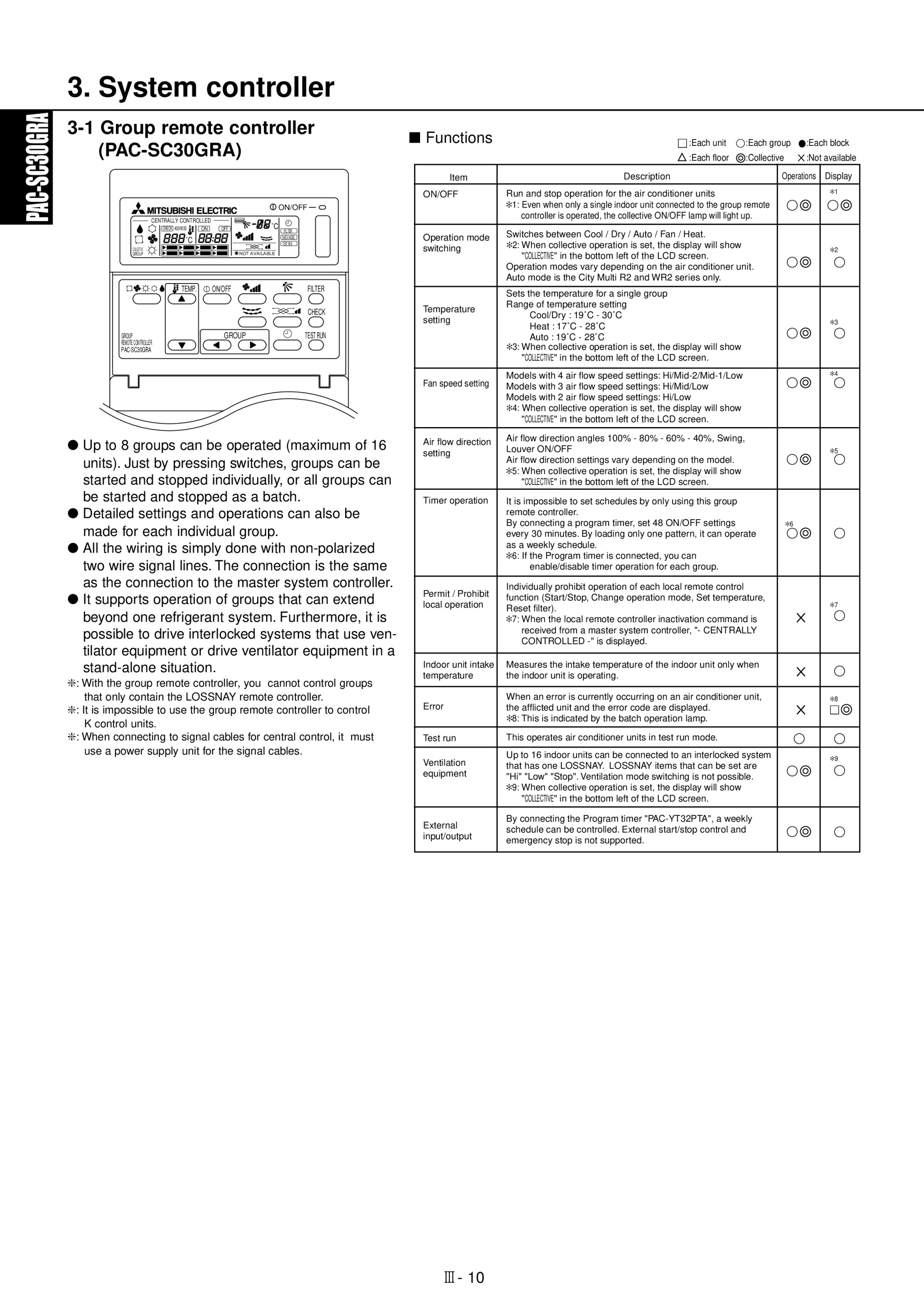Page 503 zoom in