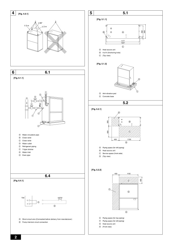 Page 2 zoom out