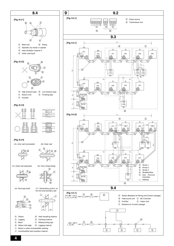 Page 4 zoom out