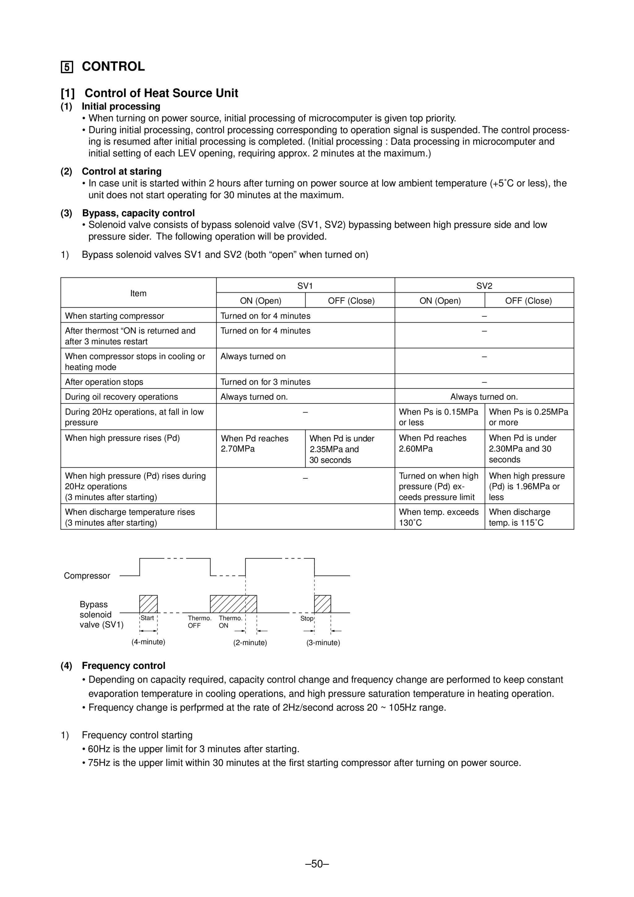 Page 51 zoom in