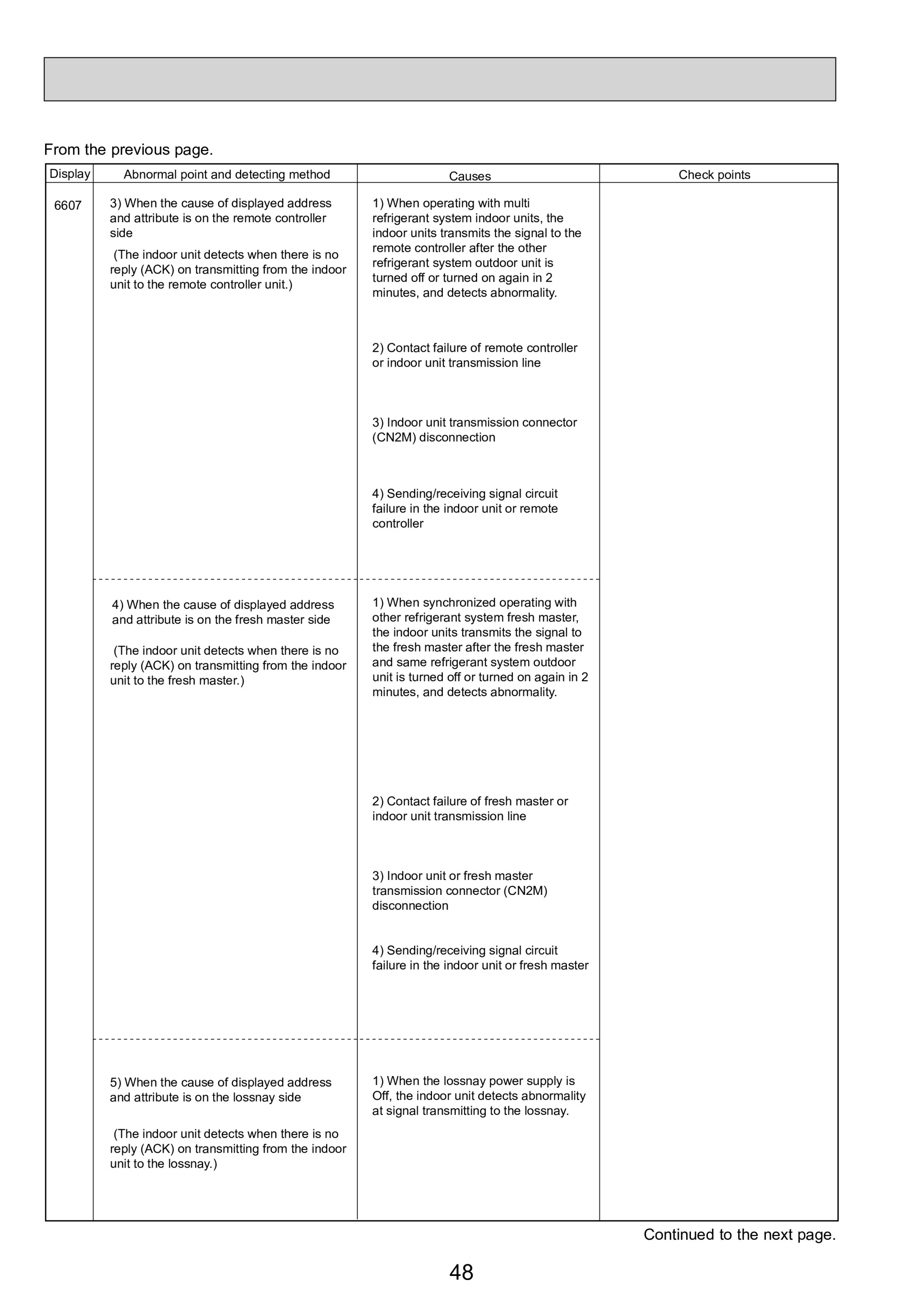 Page 48 zoom in