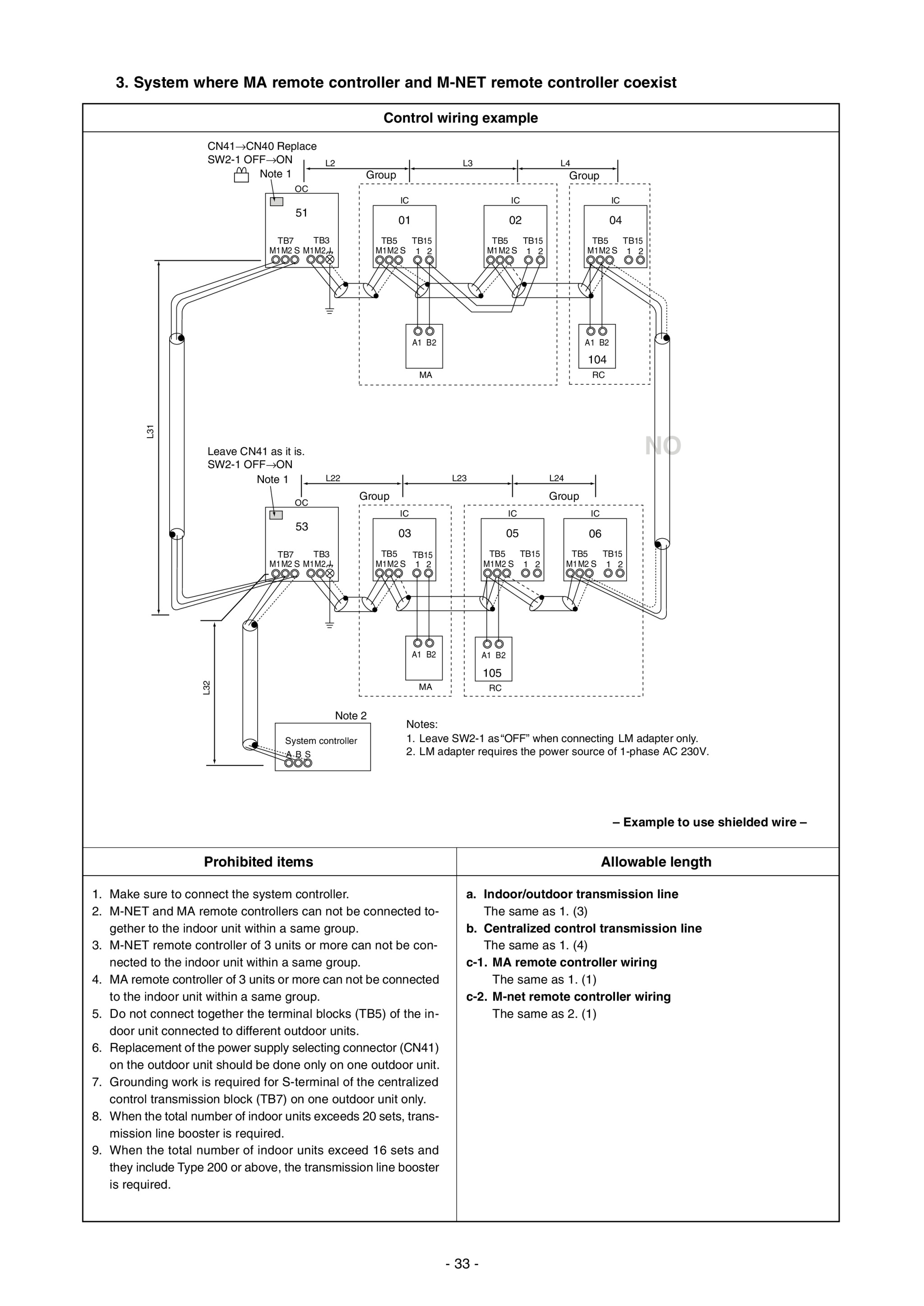 Page 35 zoom in