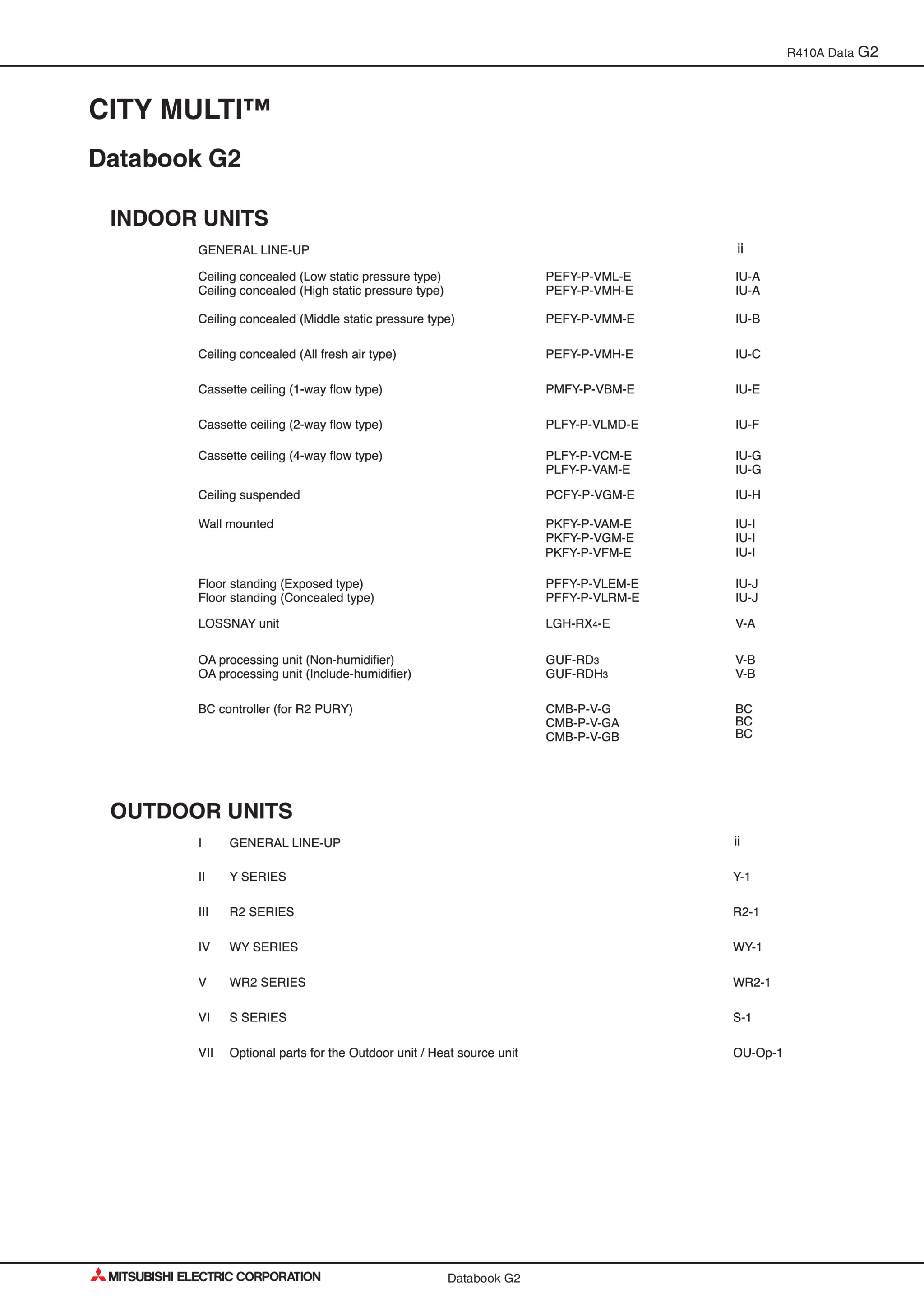 Page 2 zoom in