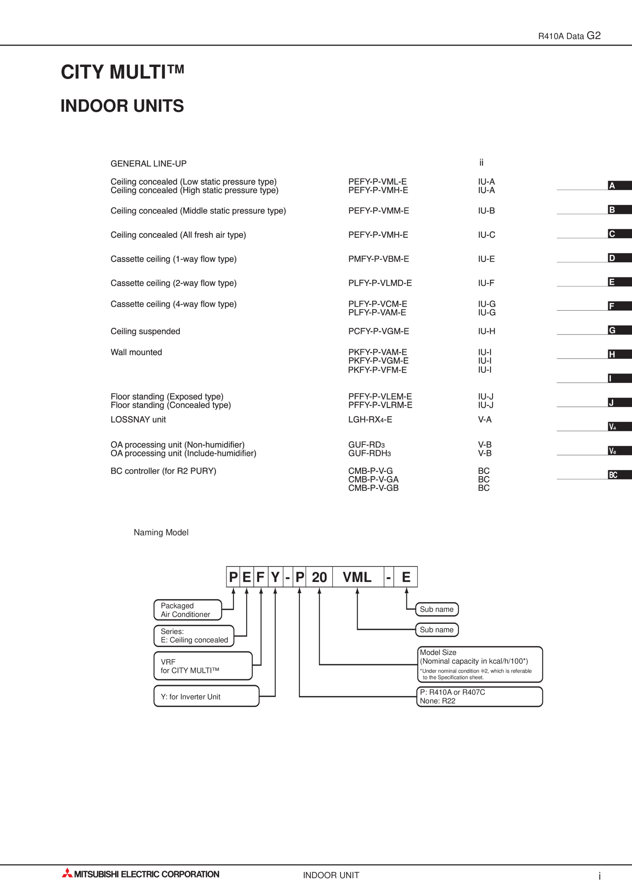 Page 4 zoom in