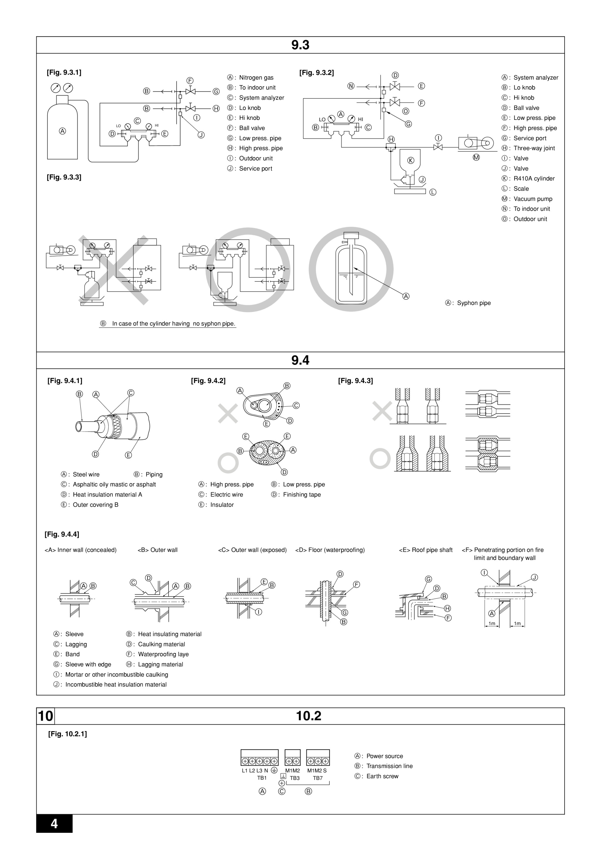 Page 4 zoom in