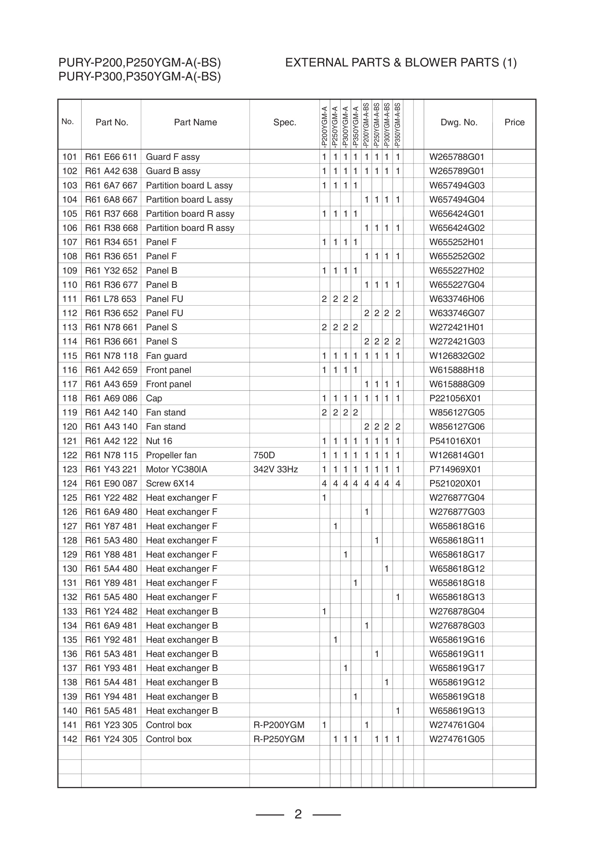 Page 3 zoom in