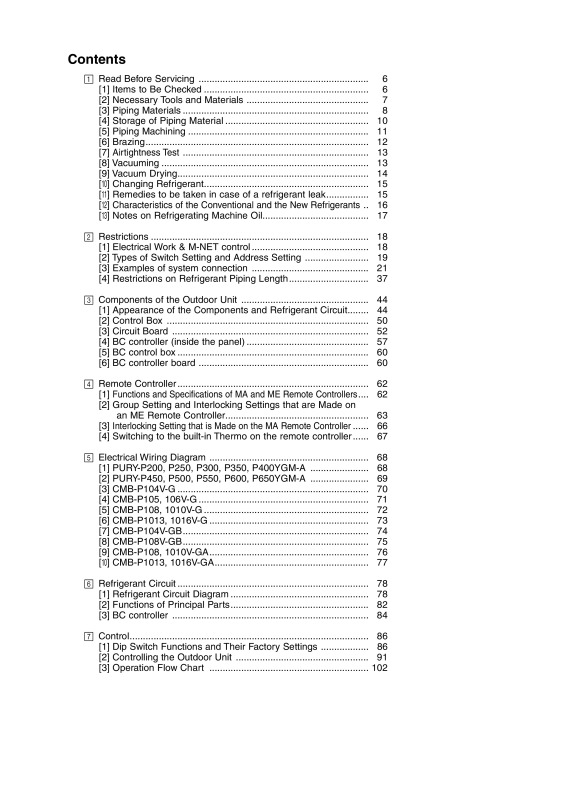 Page 2 zoom out