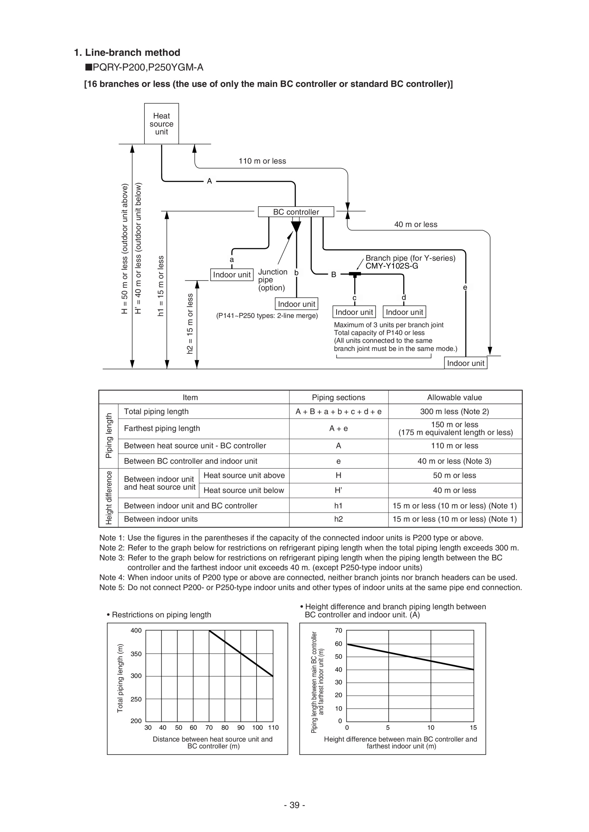 Page 42 zoom in
