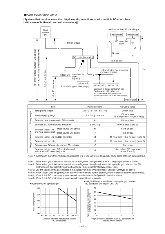 Page 43 zoom out