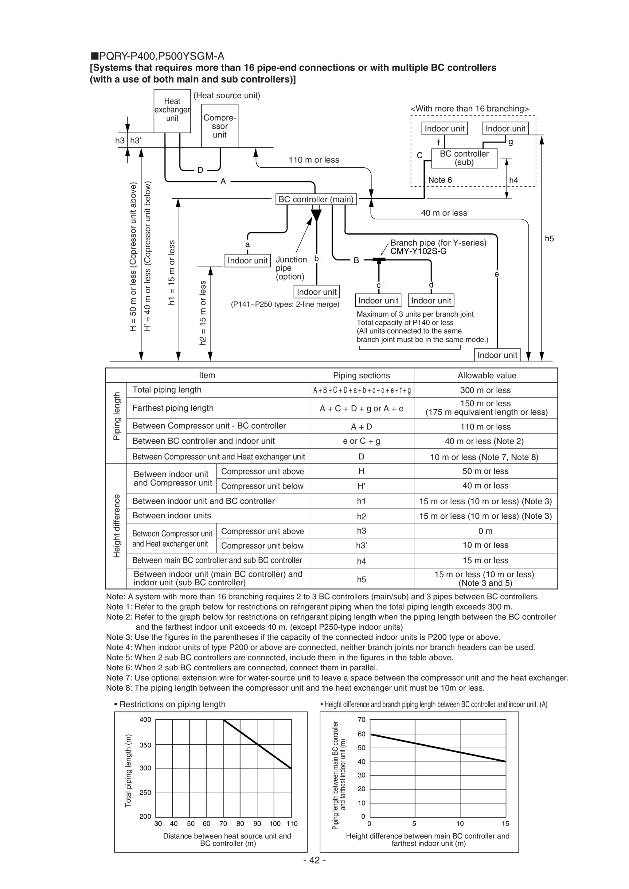 Page 45 zoom in