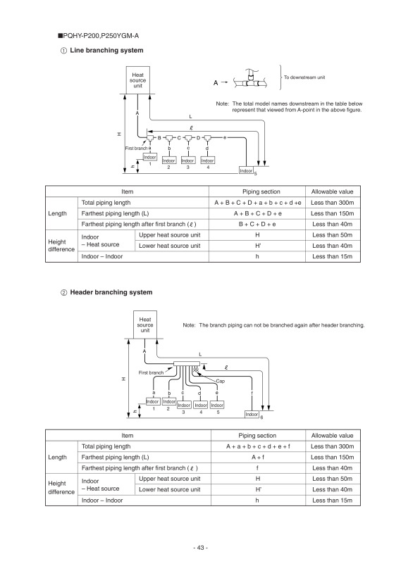 Page 46 zoom out