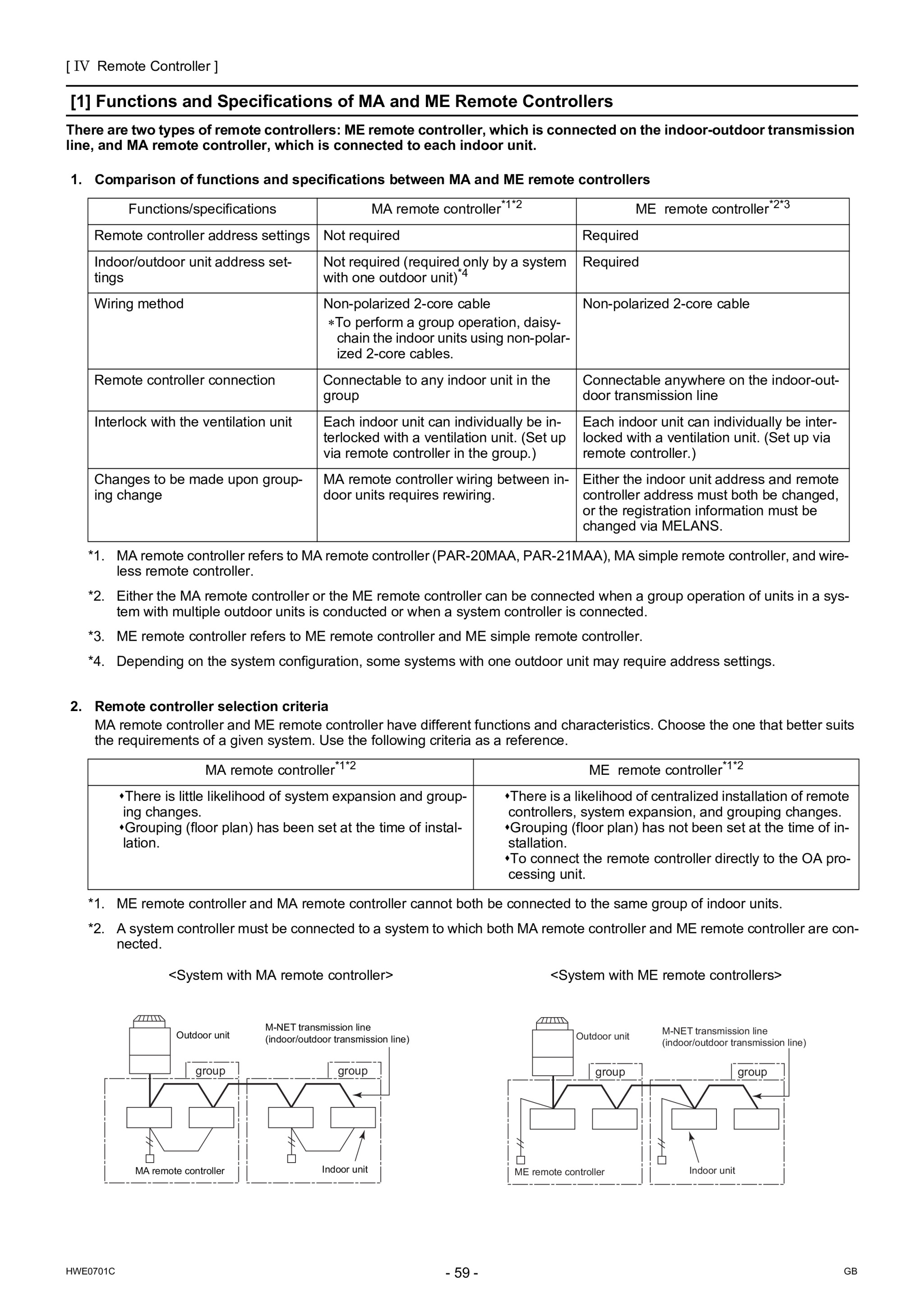 Page 68 zoom in