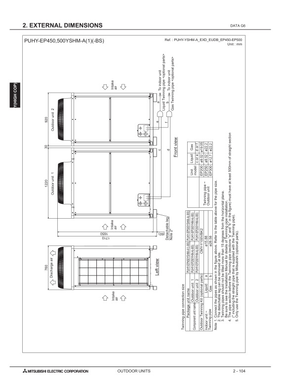 Page 427 zoom out