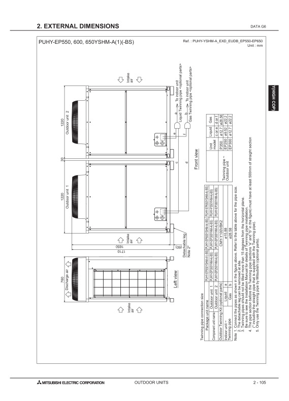 Page 428 zoom out