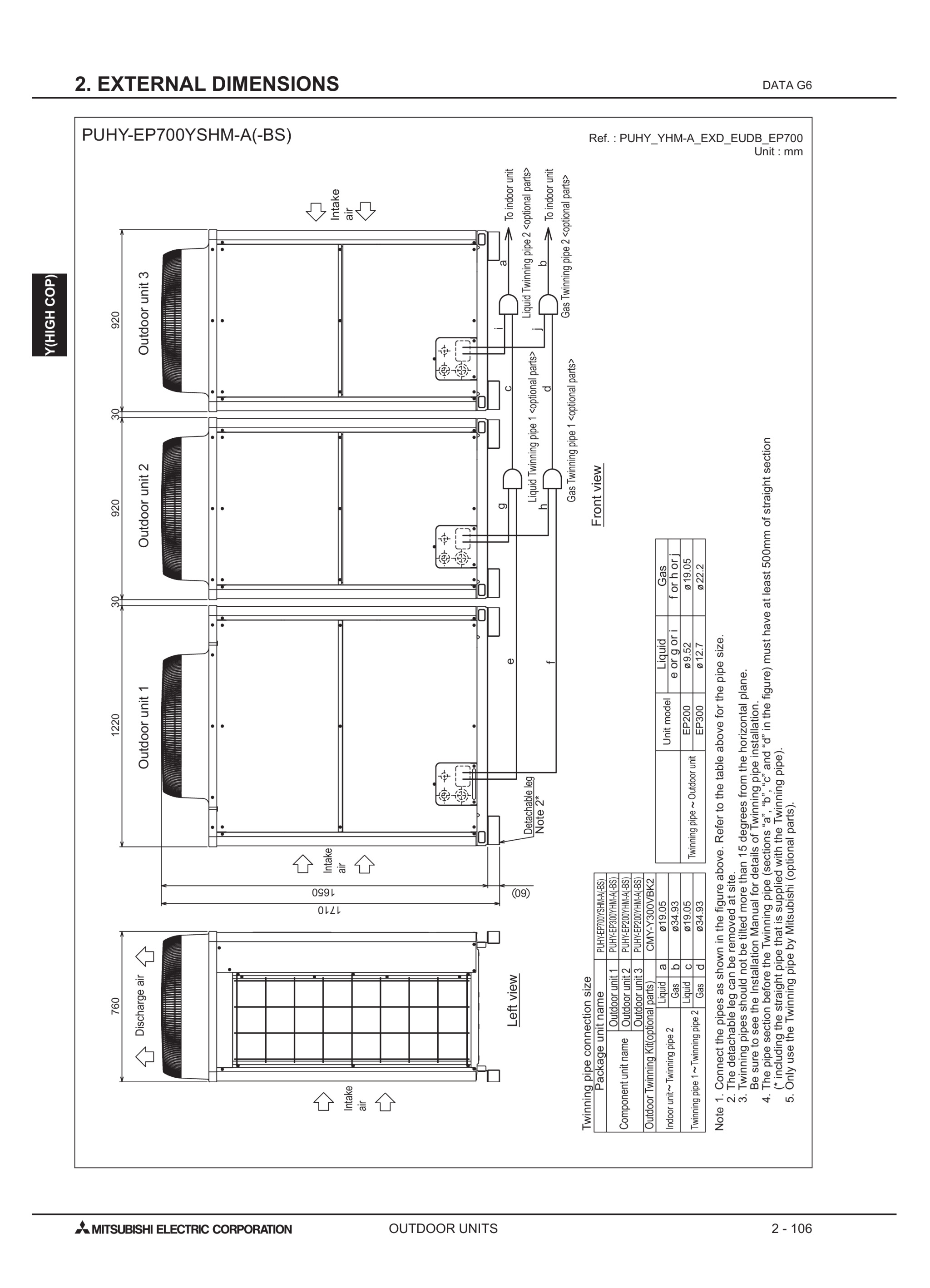 Page 429 zoom in
