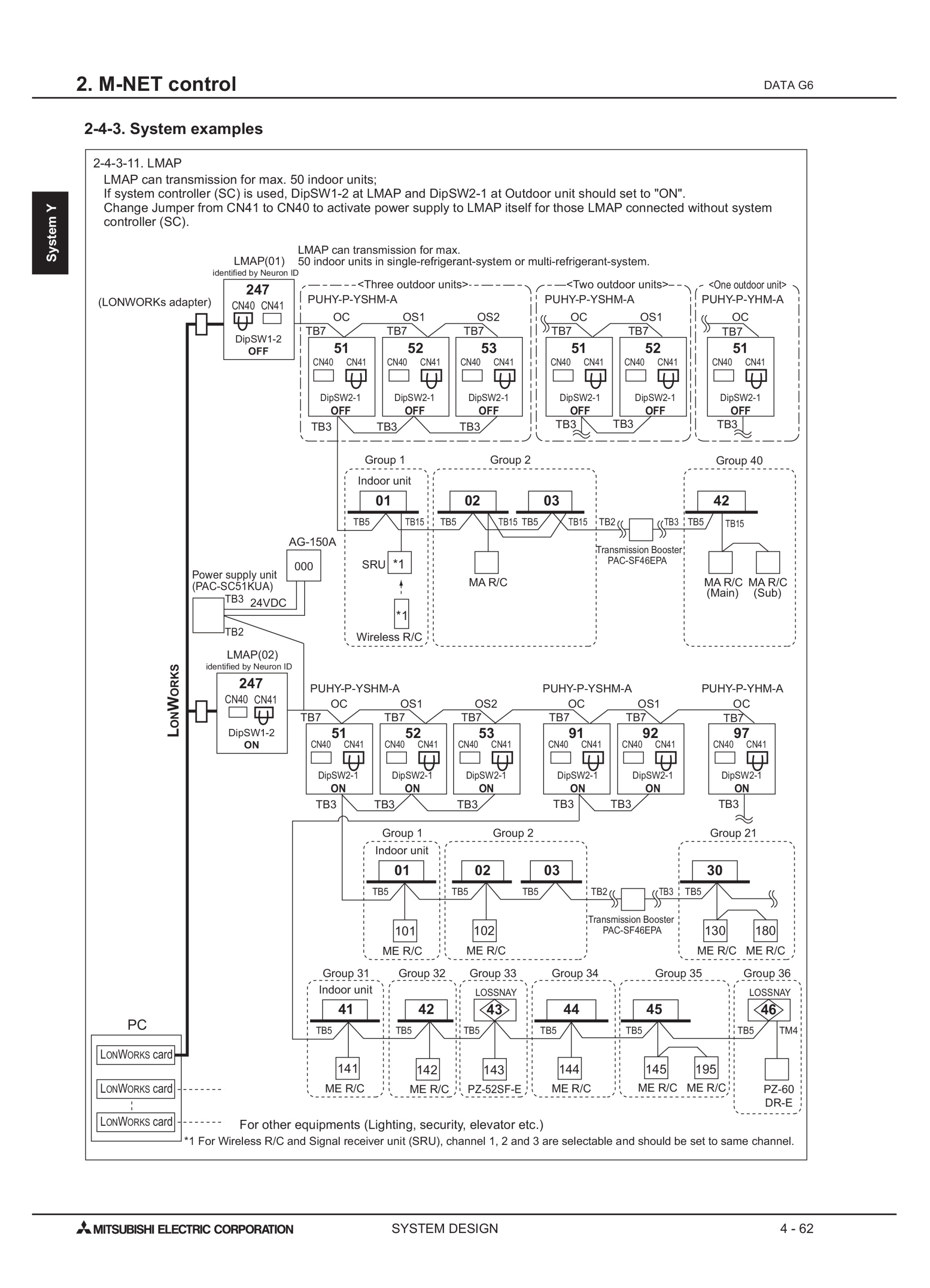 Page 795 zoom in