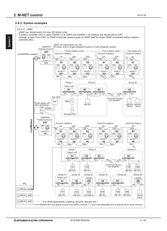 Page 795 zoom out
