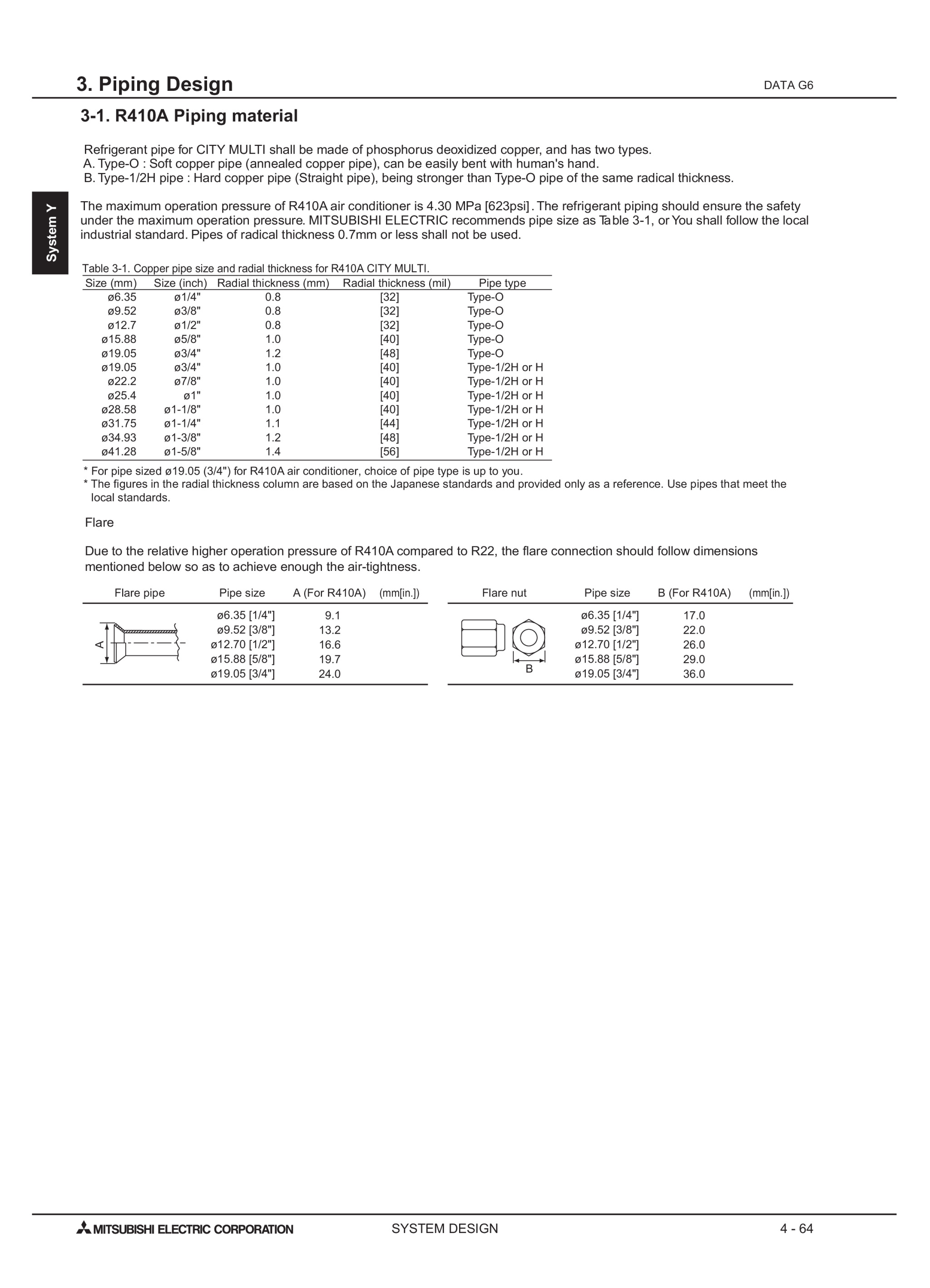 Page 797 zoom in