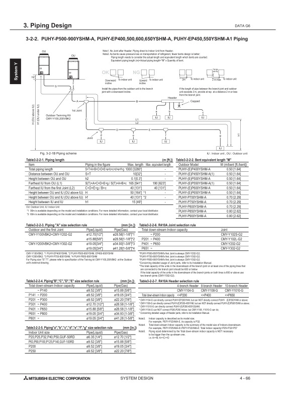 Page 799 zoom out