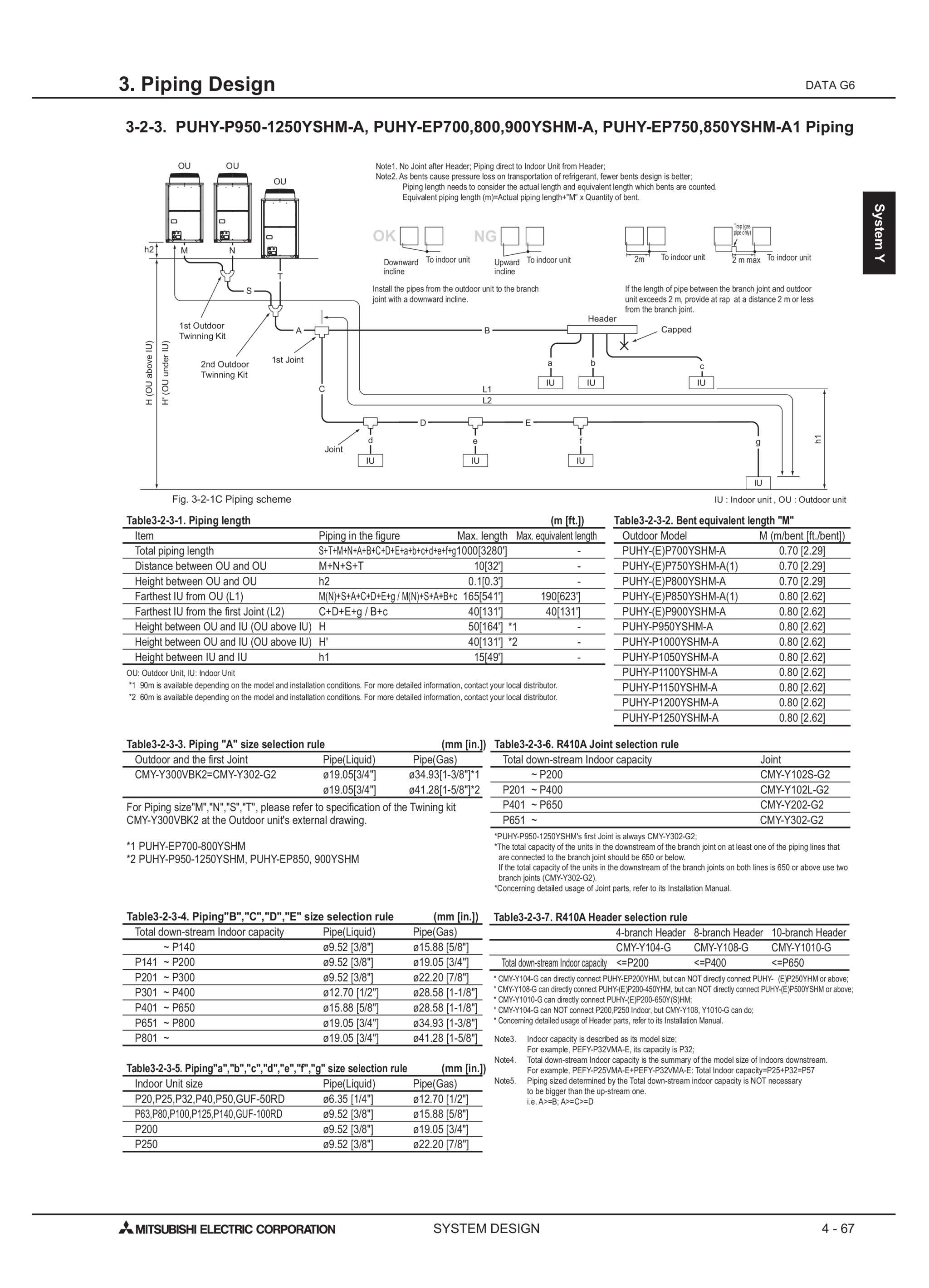 Page 800 zoom in