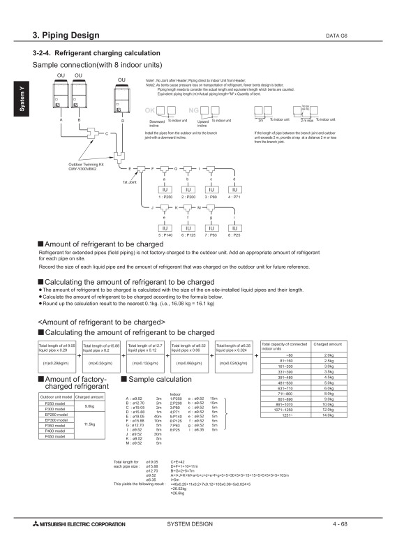 Page 801 zoom out