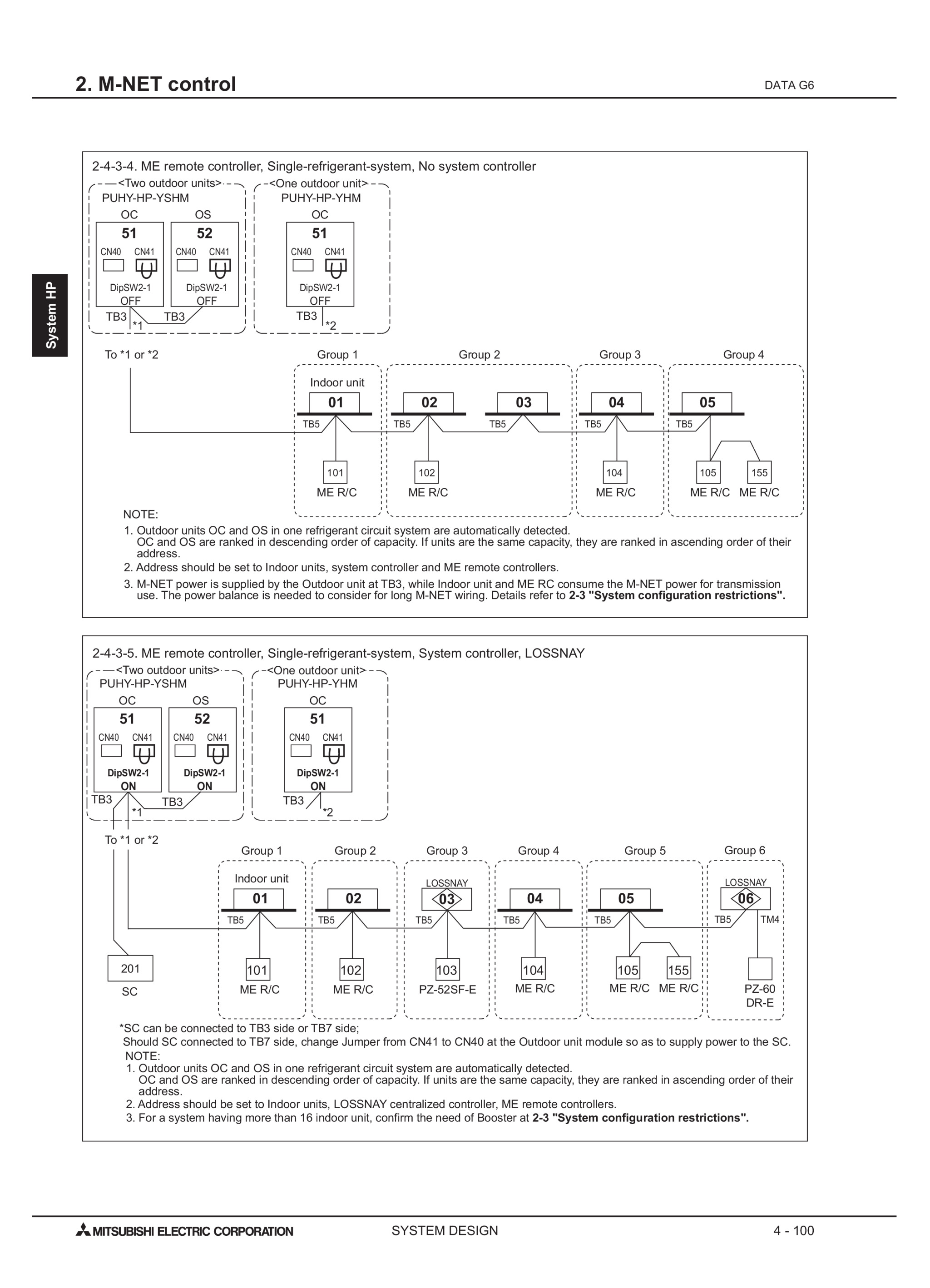 Page 833 zoom in