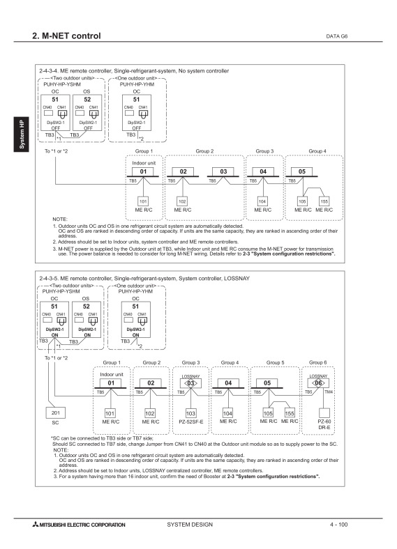 Page 833 zoom out