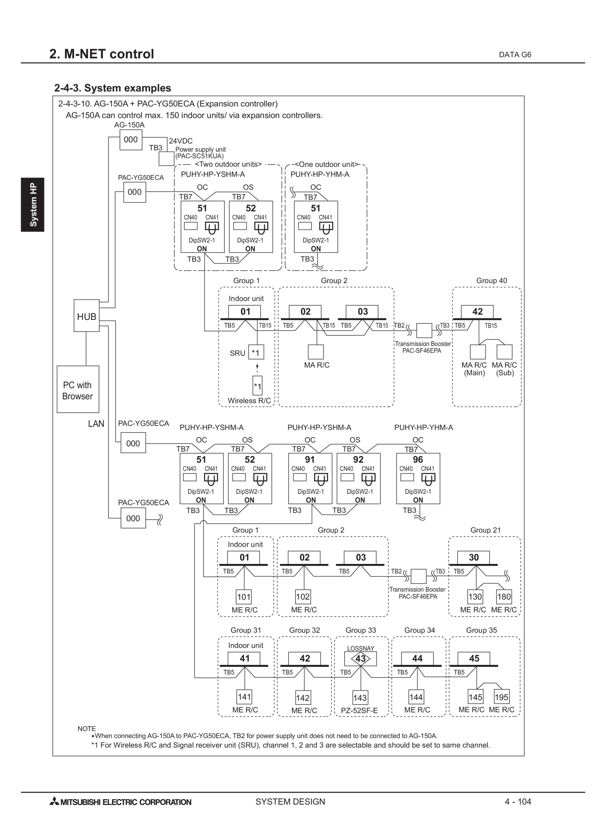 Page 837 zoom in