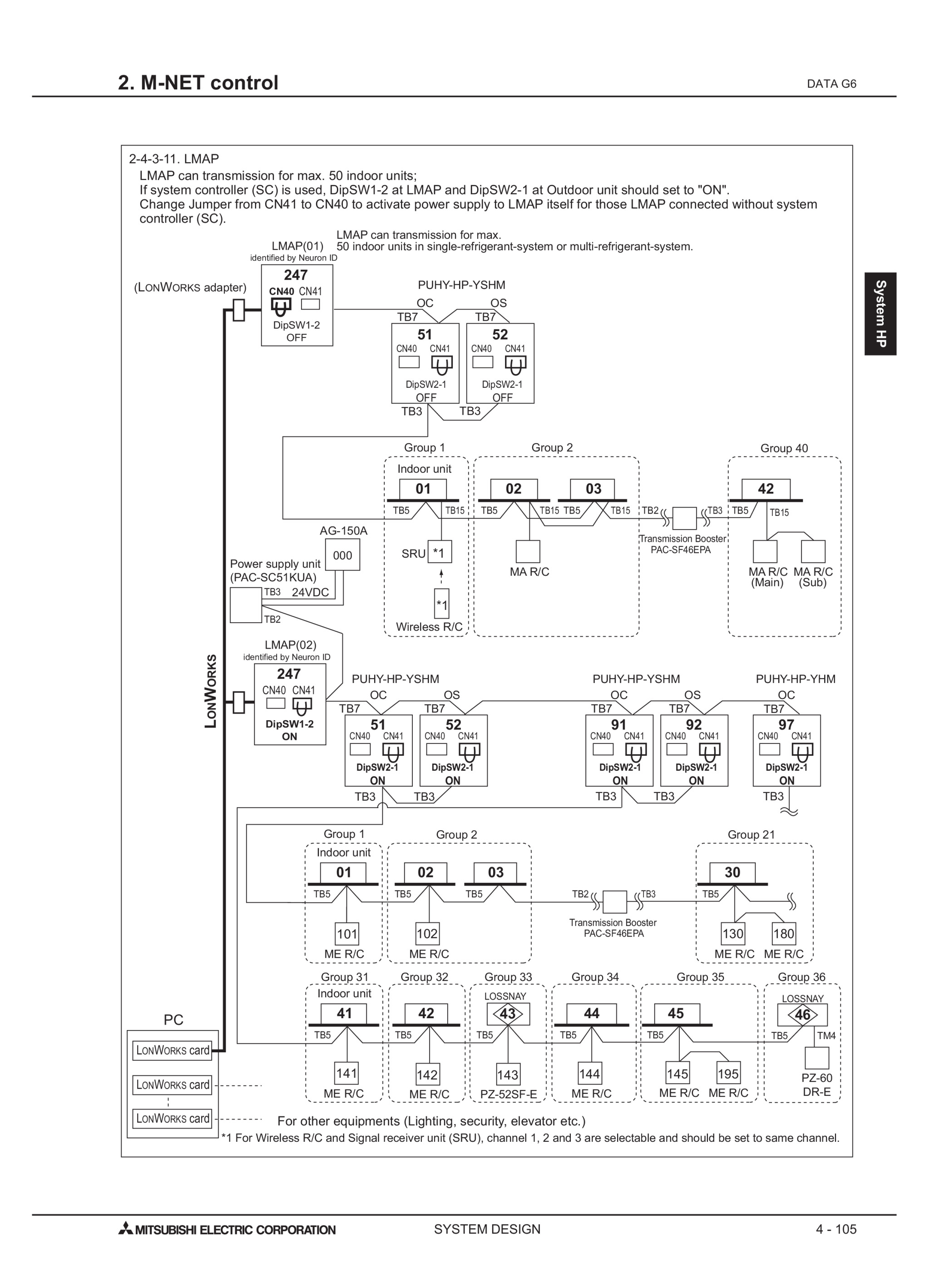 Page 838 zoom in