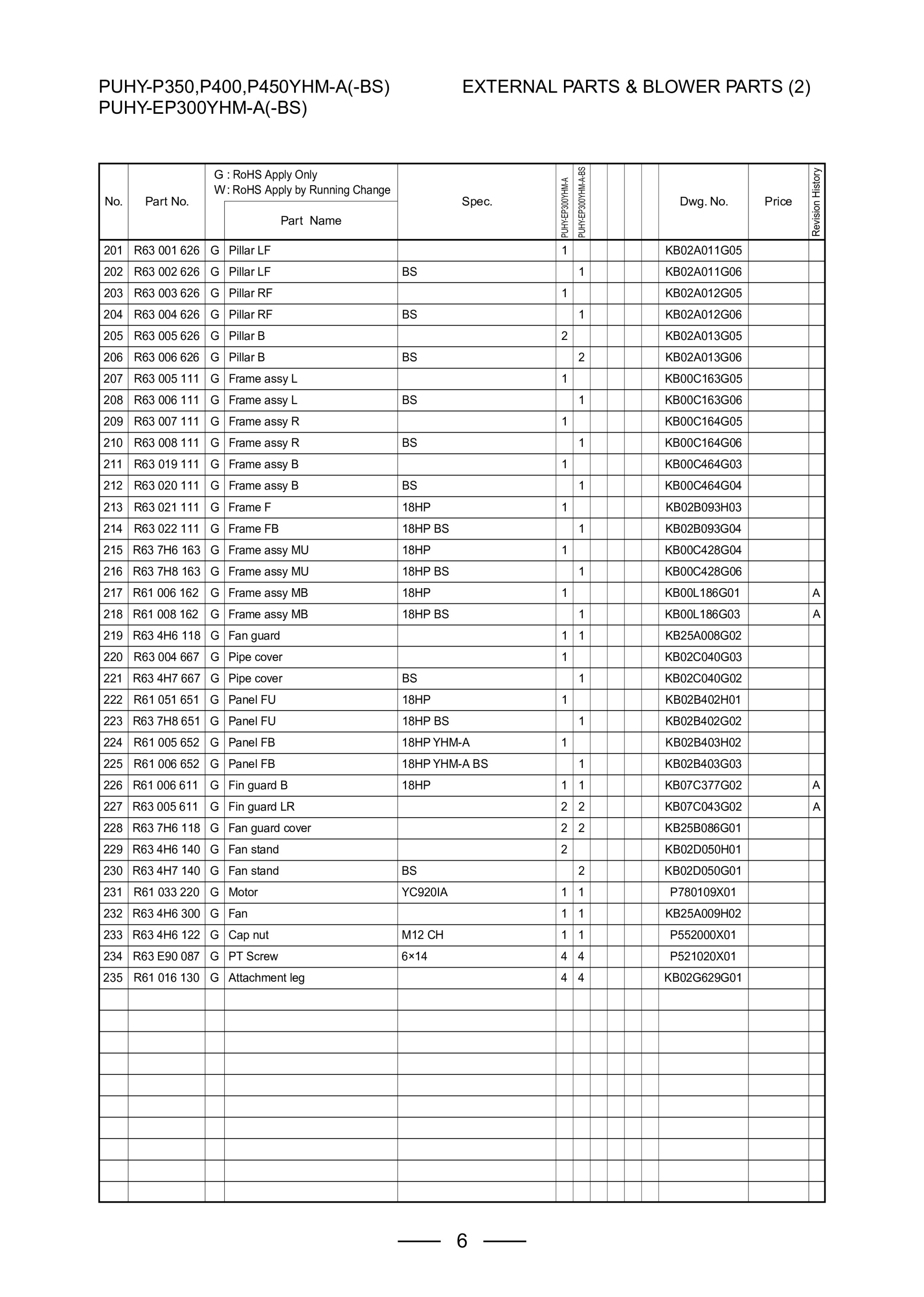 Page 8 zoom in