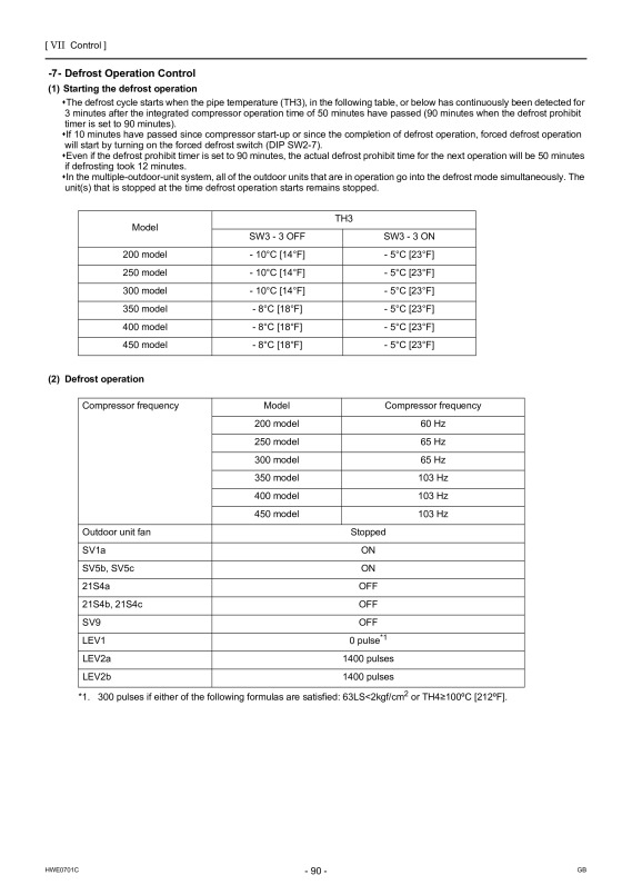 Page 99 zoom out