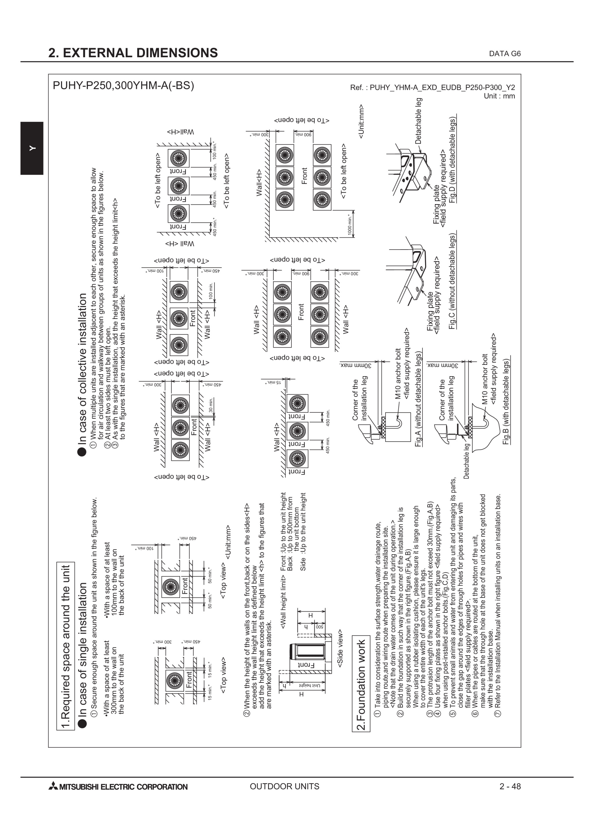 Page 371 zoom in