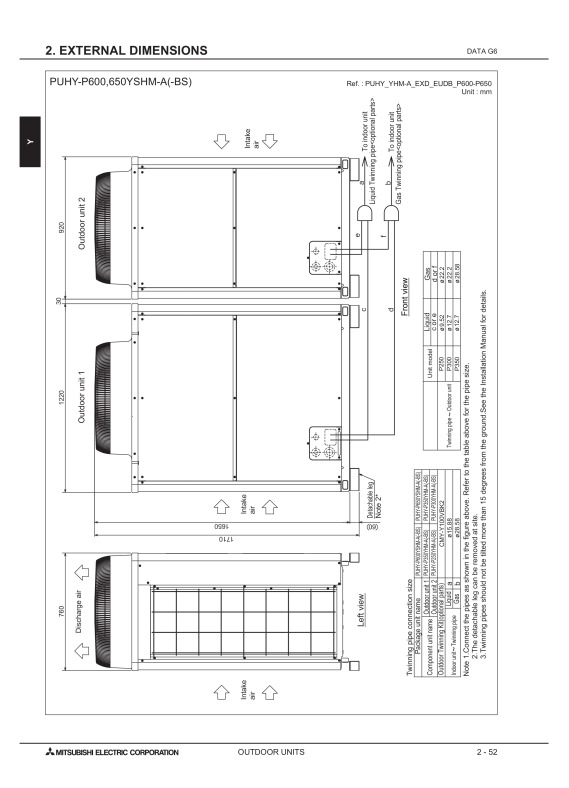 Page 375 zoom out