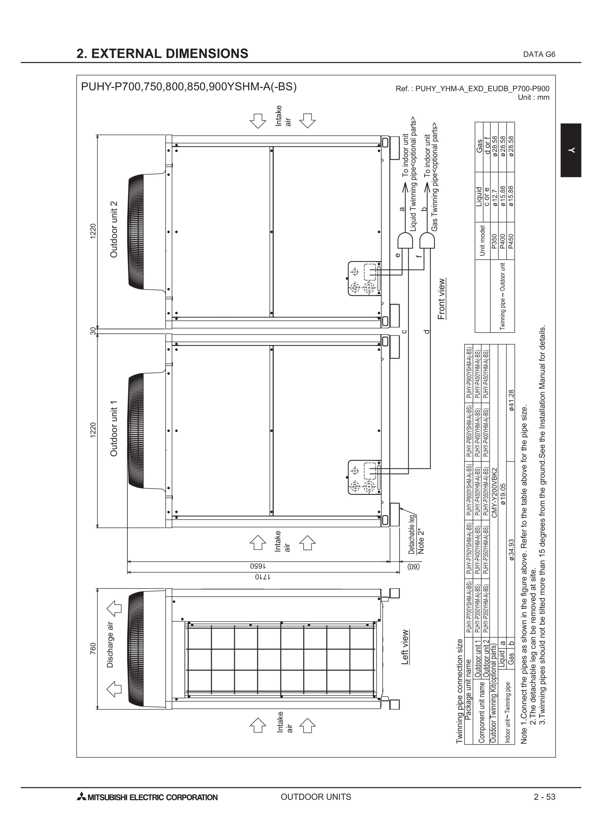 Page 376 zoom in