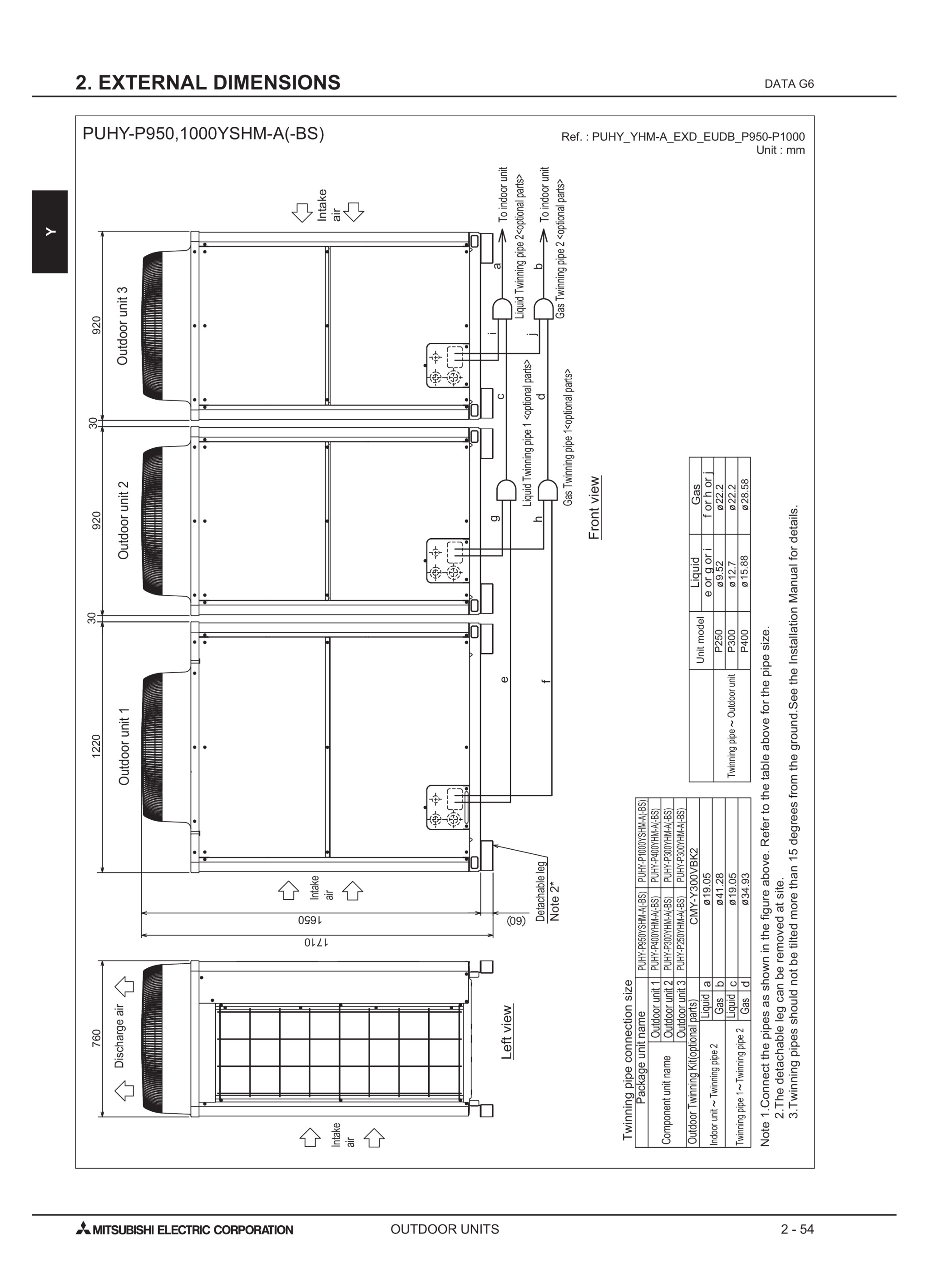 Page 377 zoom in