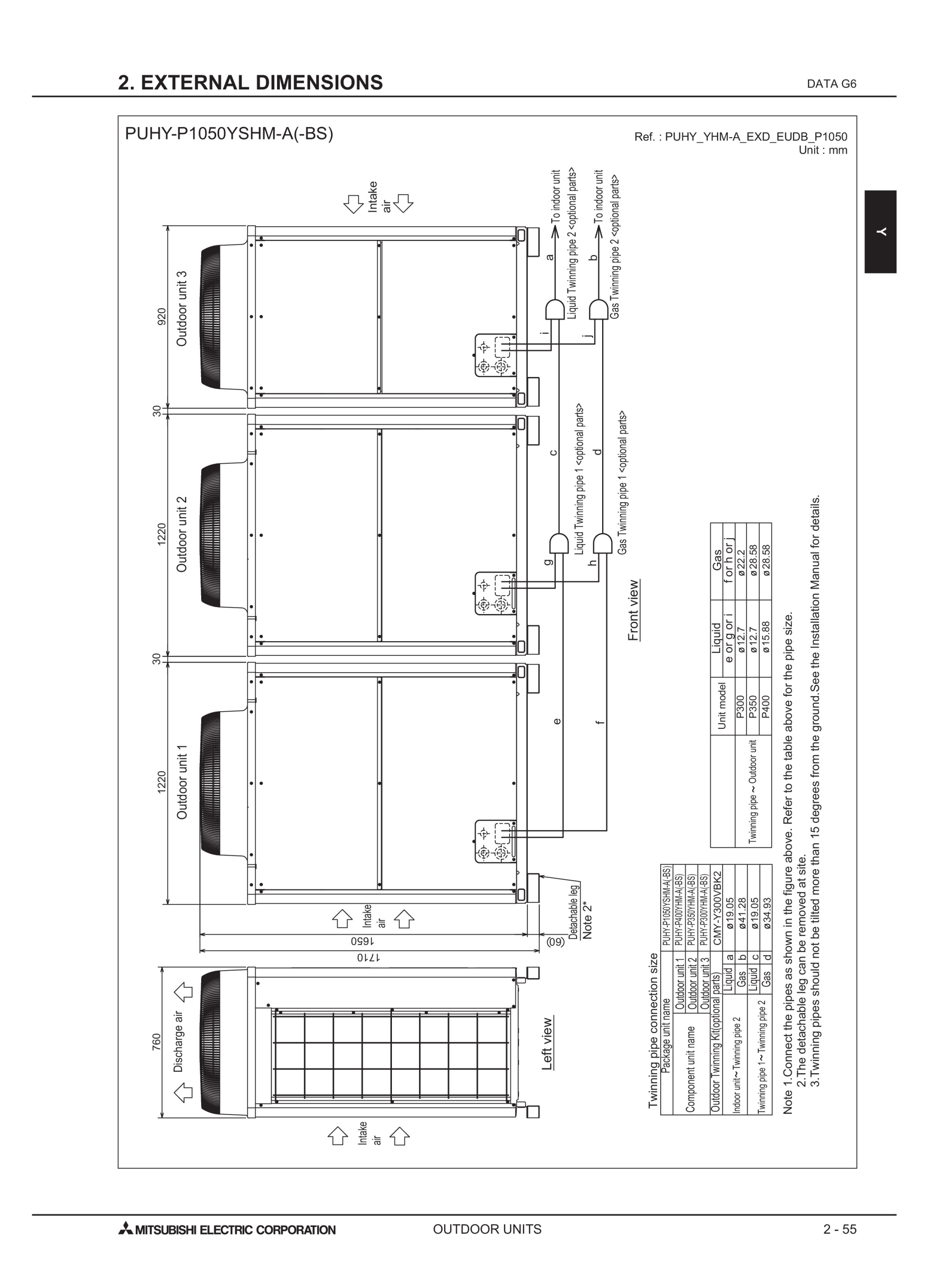 Page 378 zoom in