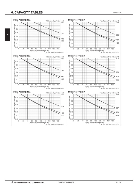 Page 401 zoom out