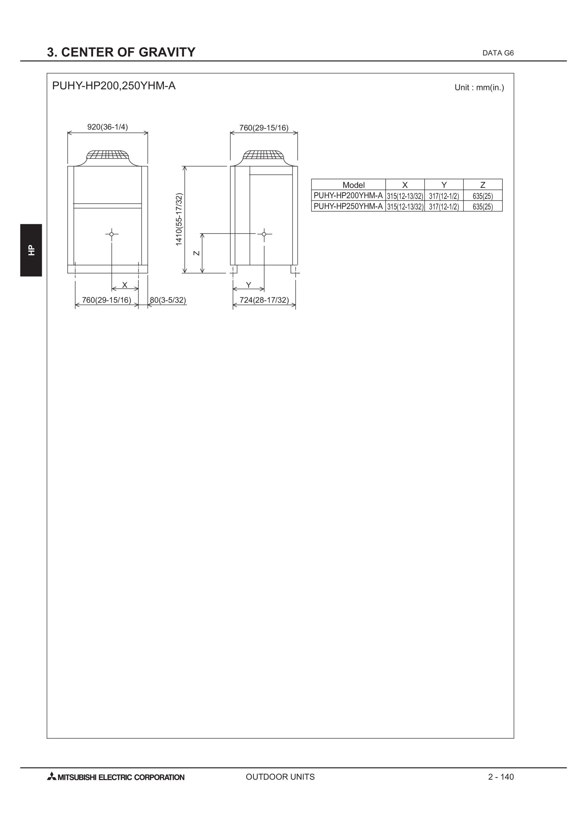 Page 463 zoom in