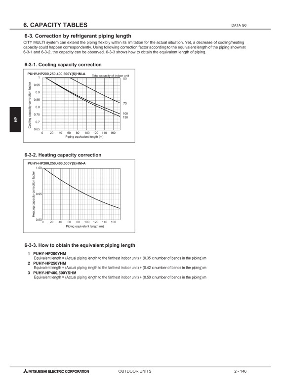 Page 469 zoom out