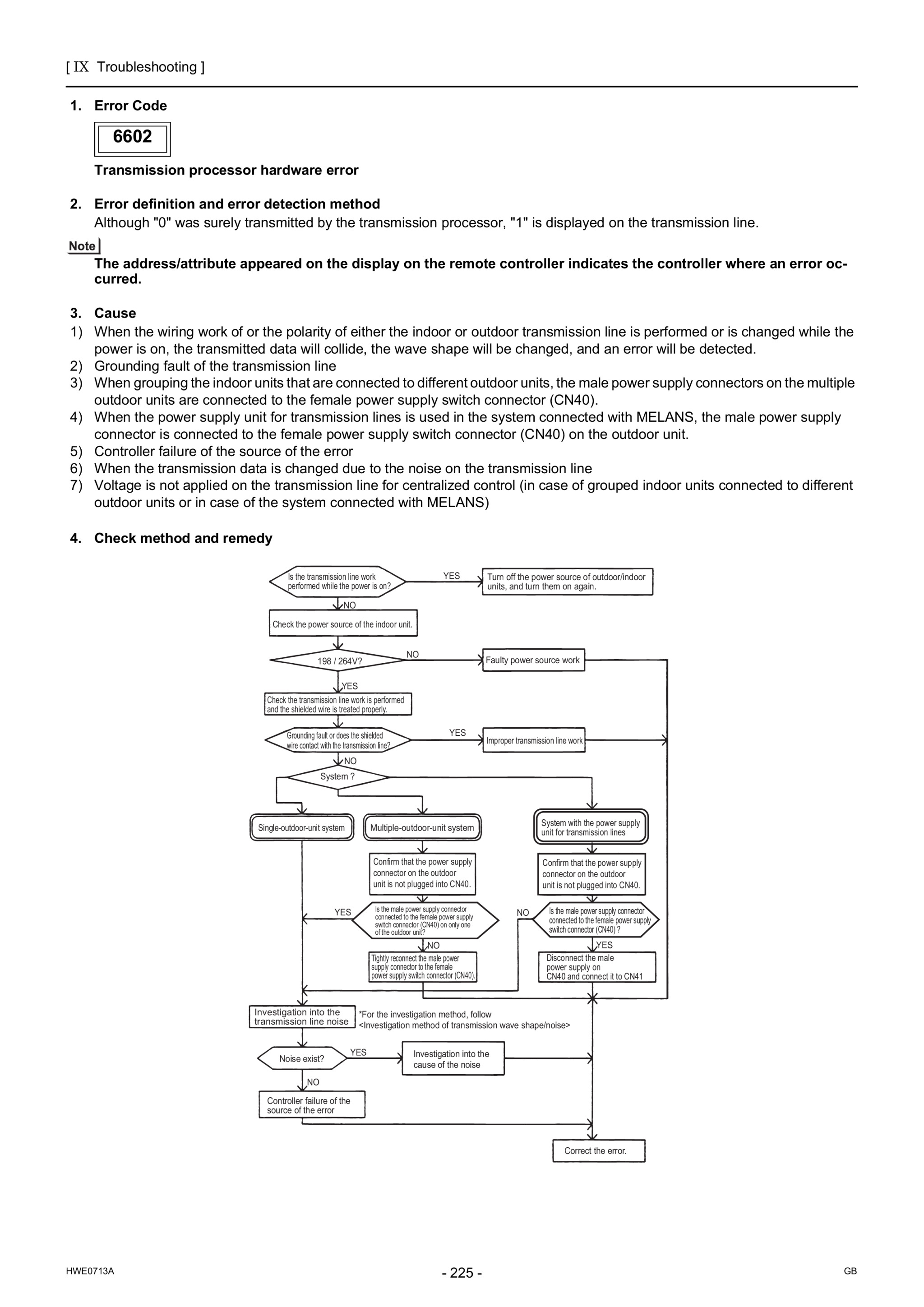 Page 234 zoom in