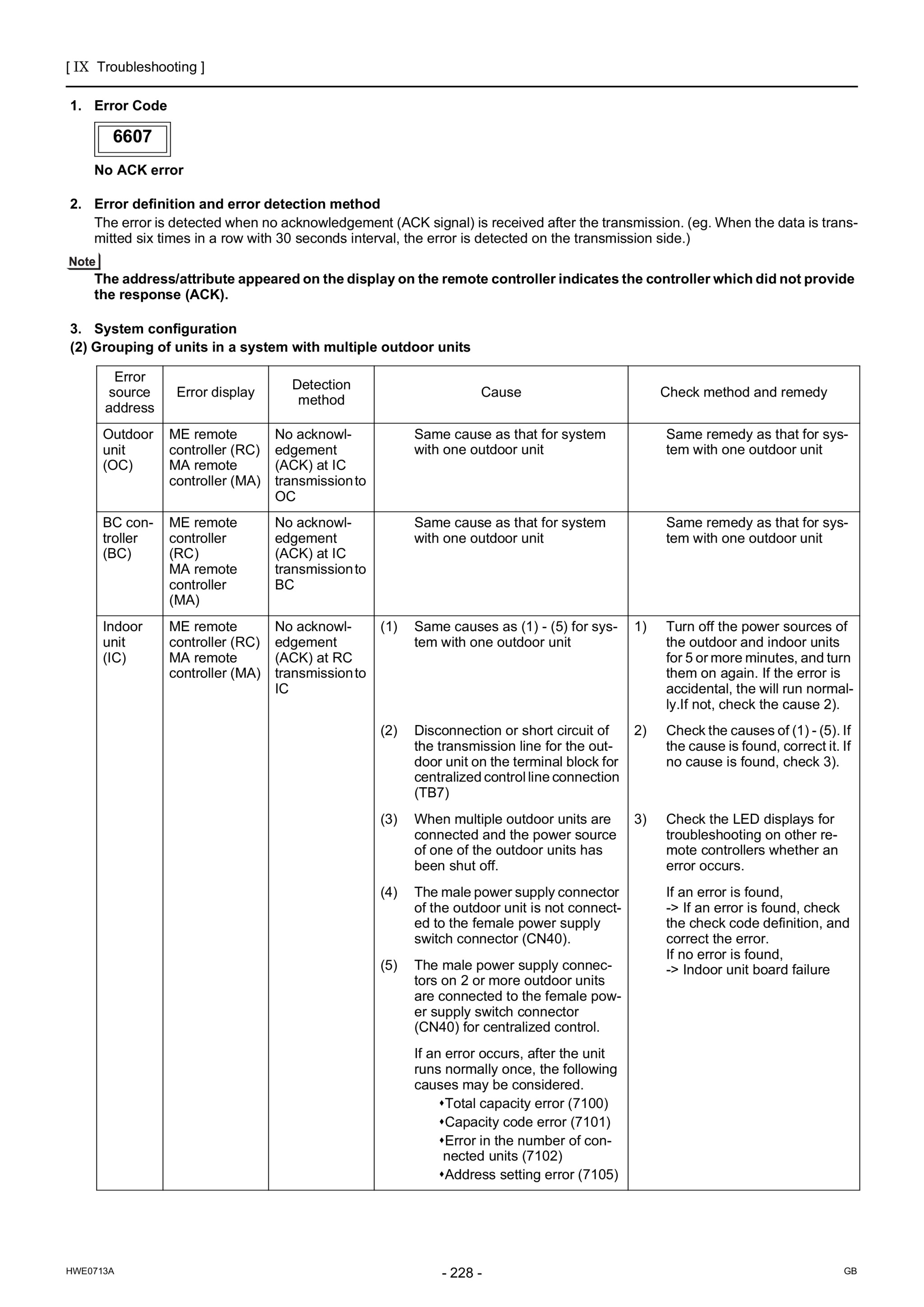 Page 237 zoom in
