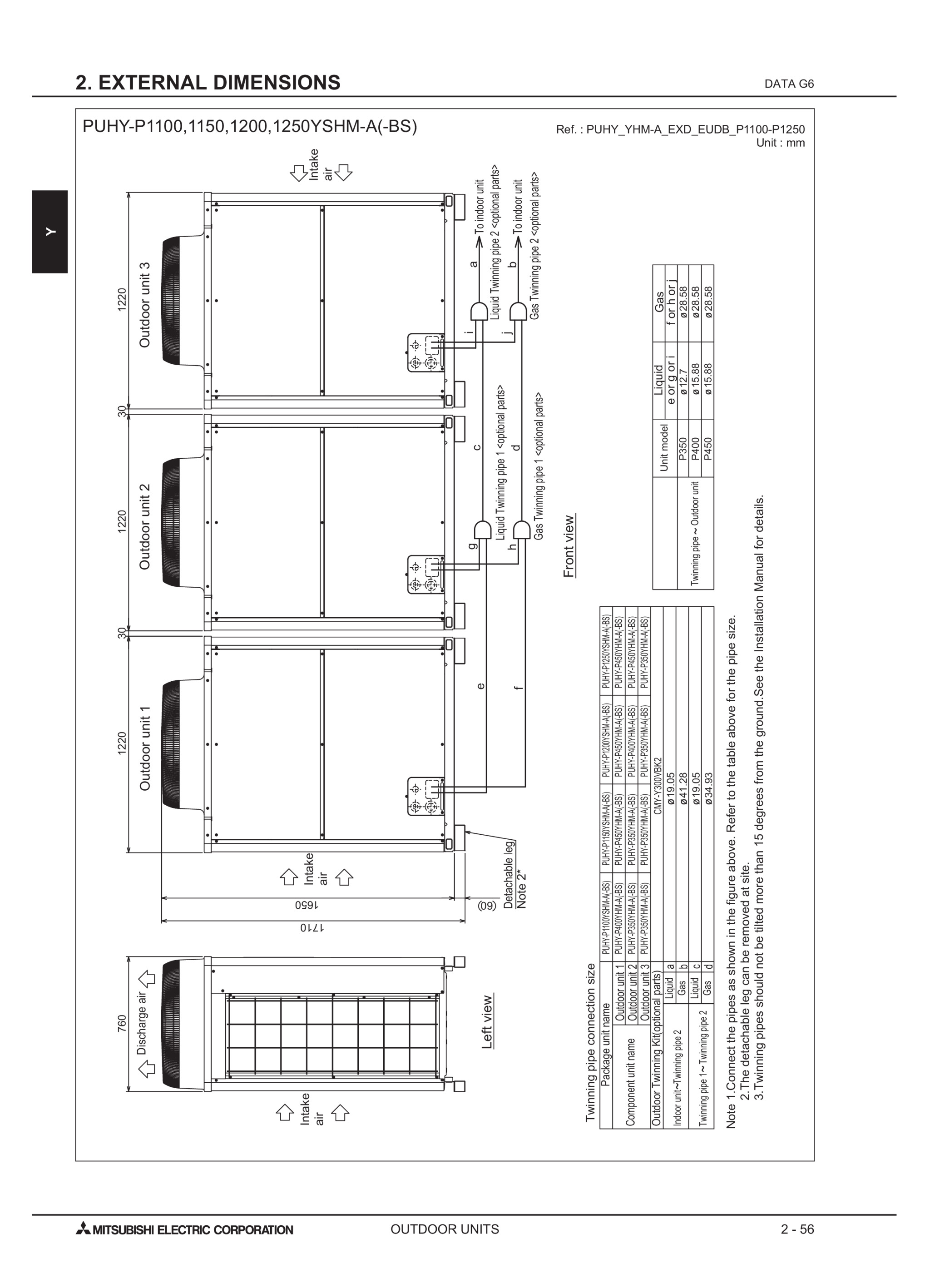 Page 379 zoom in