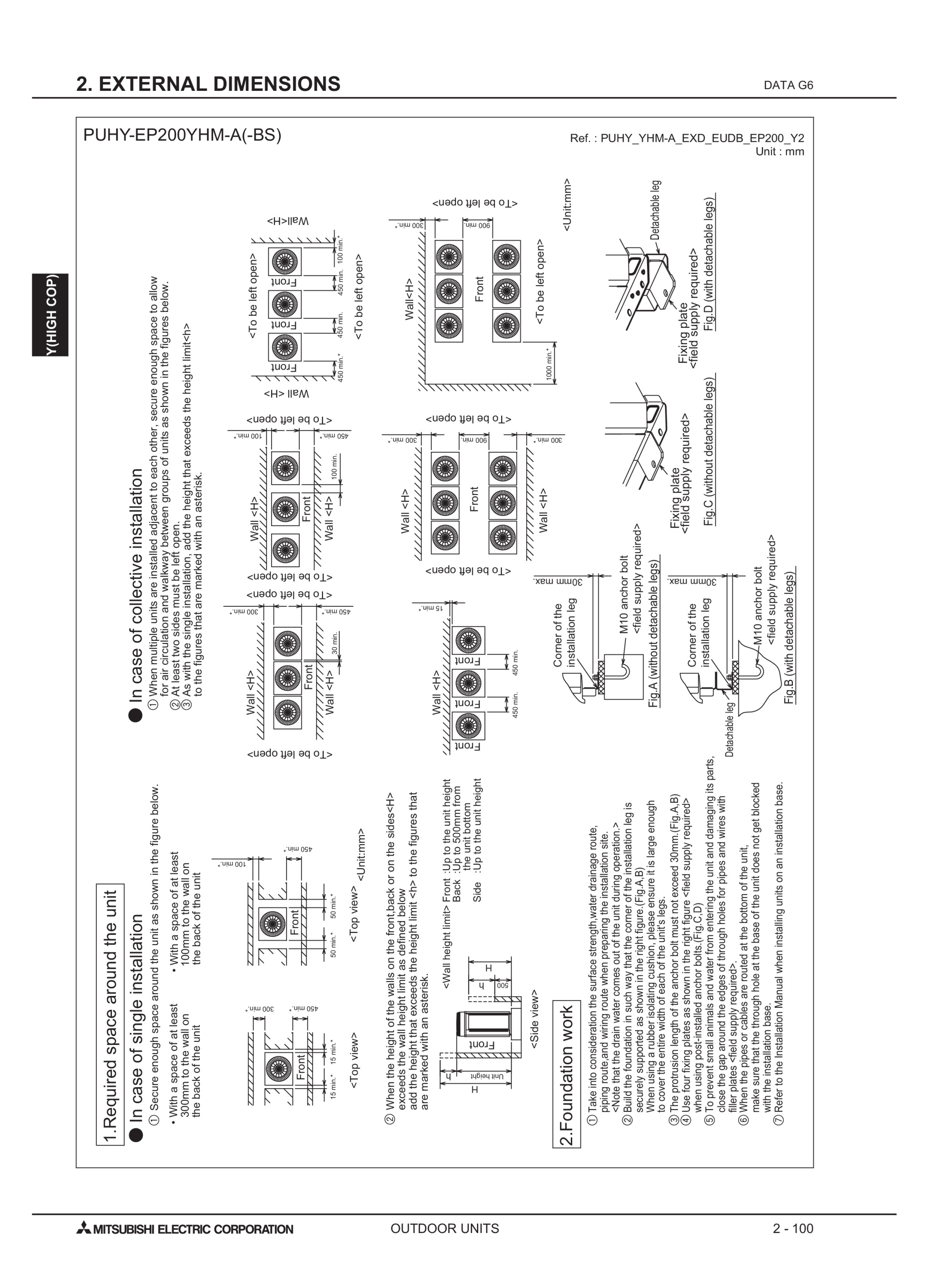 Page 423 zoom in
