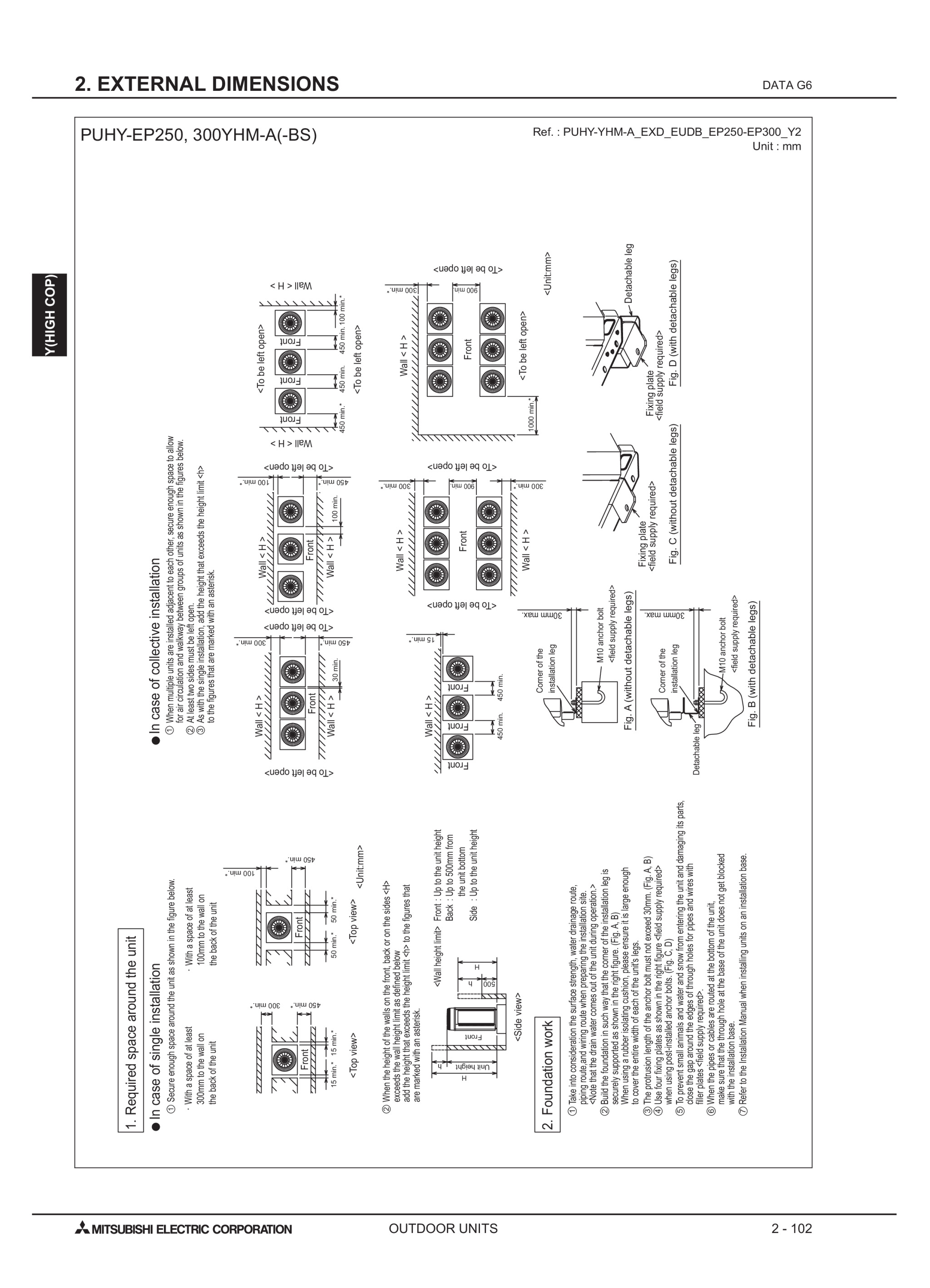 Page 425 zoom in