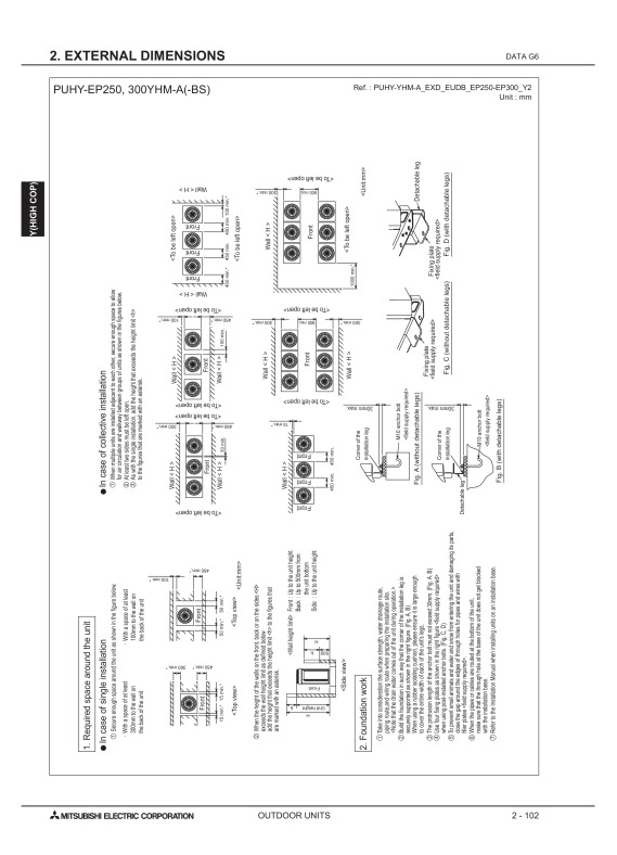 Page 425 zoom out