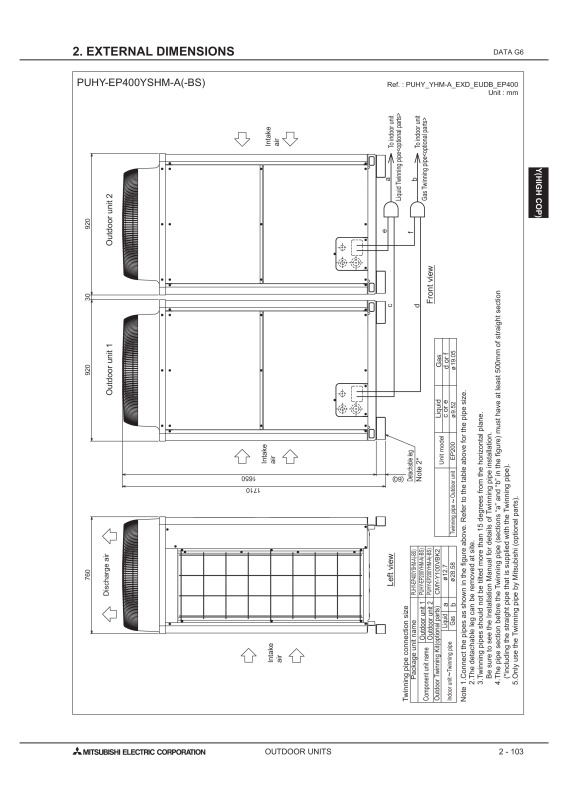 Page 426 zoom out