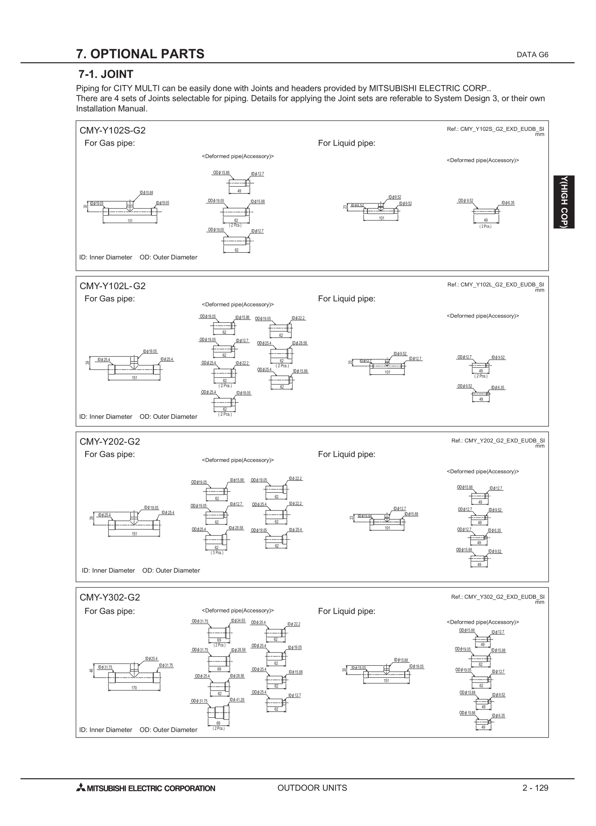 Page 452 zoom in
