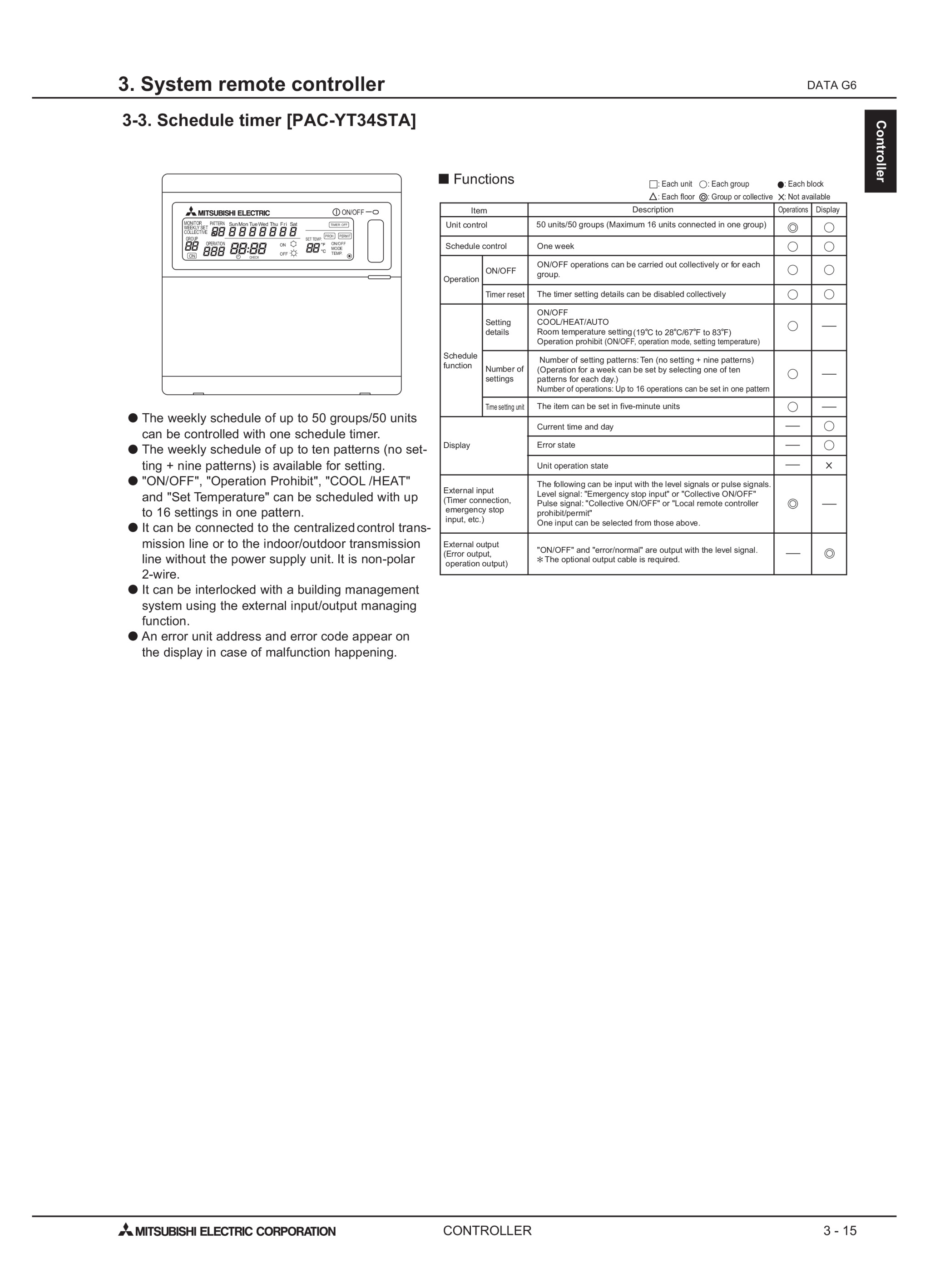 Page 658 zoom in