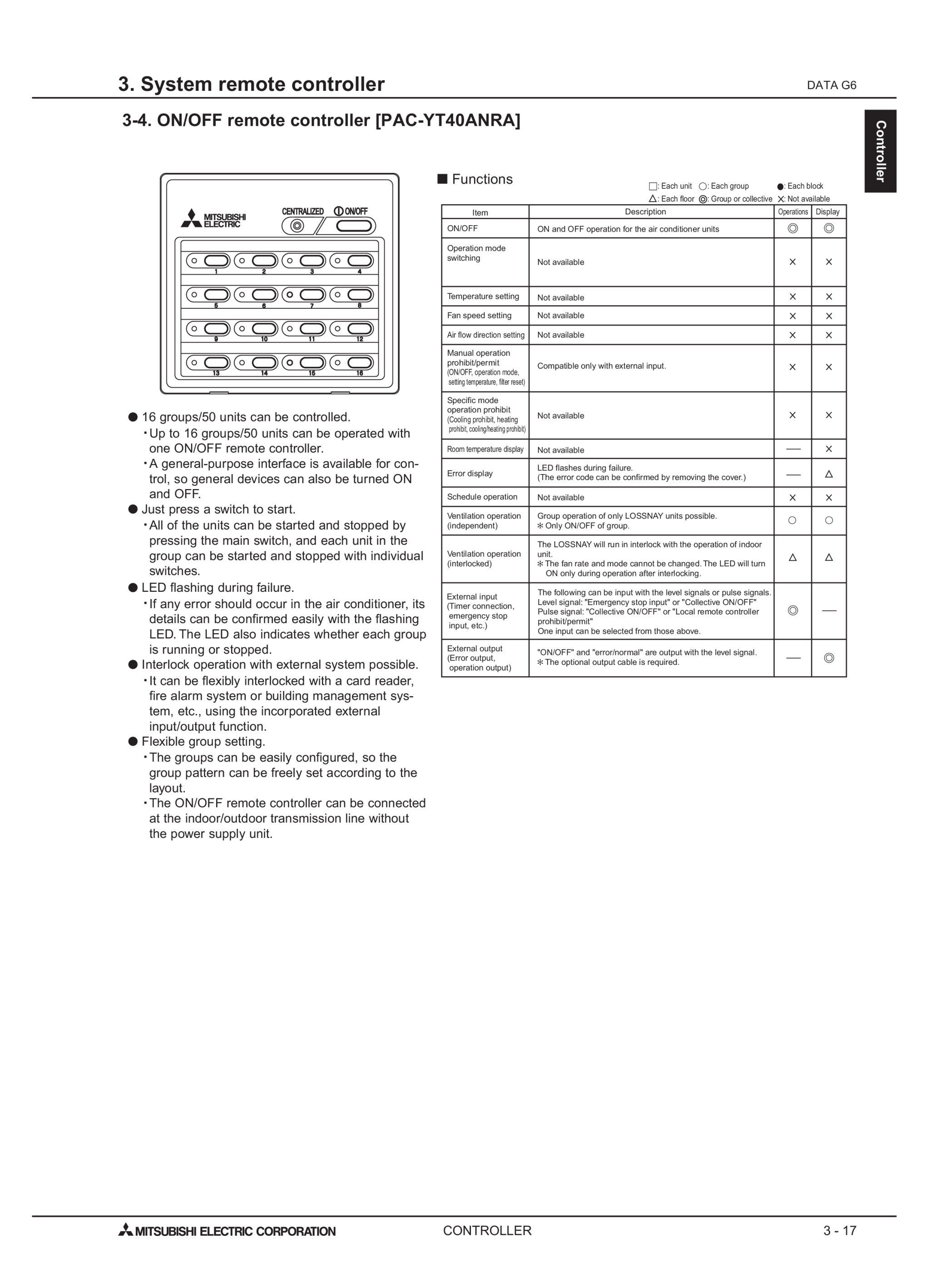 Page 660 zoom in