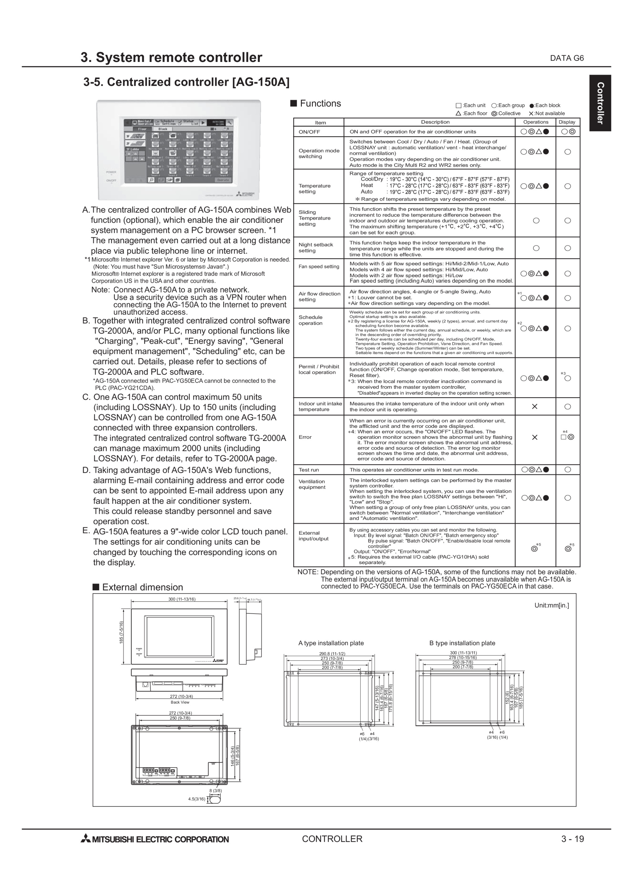 Page 662 zoom in